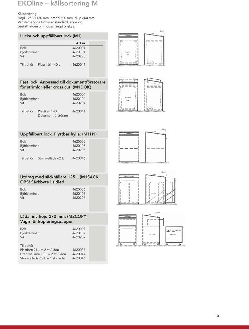 (M1DOK) Bok 4620004 Björklaminat 4620104 Vit 4620204 Tillbehör Plastkärl 140 L 4620041 Dokumentförstörare Uppfällbart lock. Flyttbar hylla.