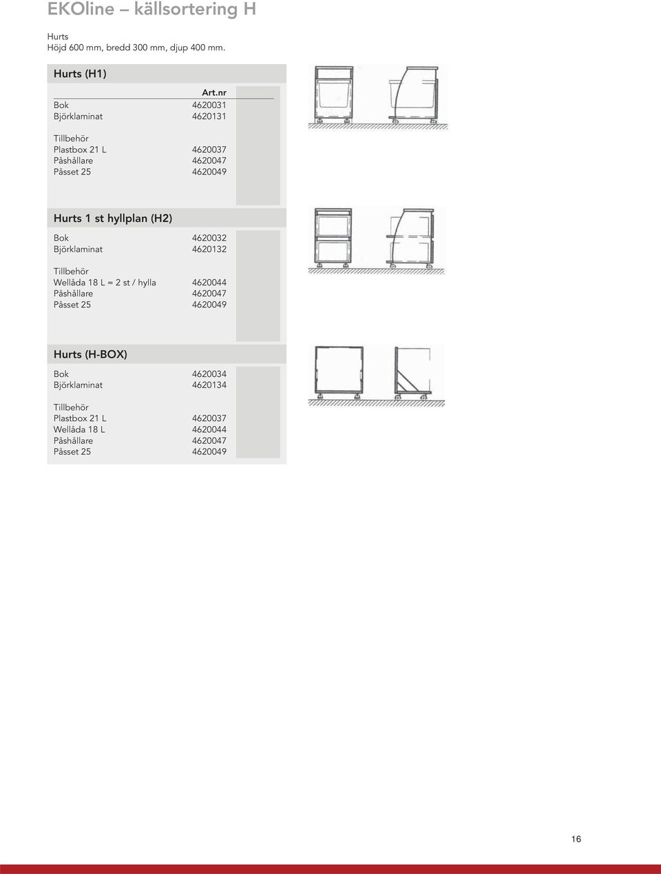 hyllplan (H2) Bok 4620032 Björklaminat 4620132 Tillbehör Wellåda 18 L = 2 st / hylla 4620044 Påshållare 4620047