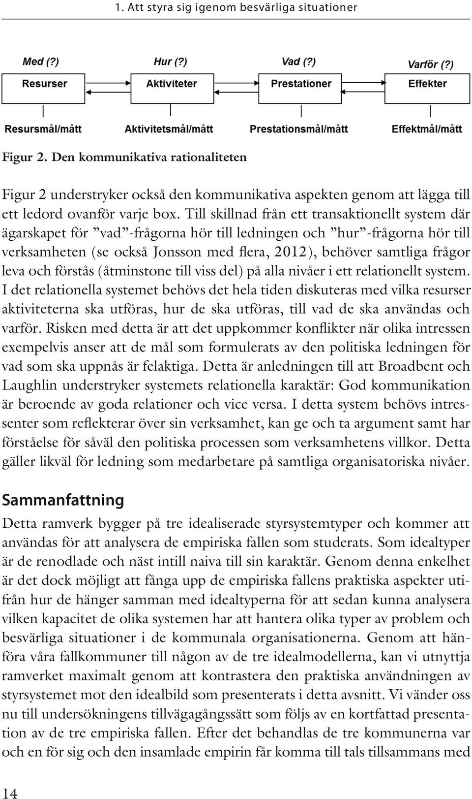 Till skillnad från ett transaktionellt system där ägarskapet för vad -frågorna hör till ledningen och hur -frågorna hör till verksamheten (se också Jonsson med flera, 2012), behöver samtliga frågor