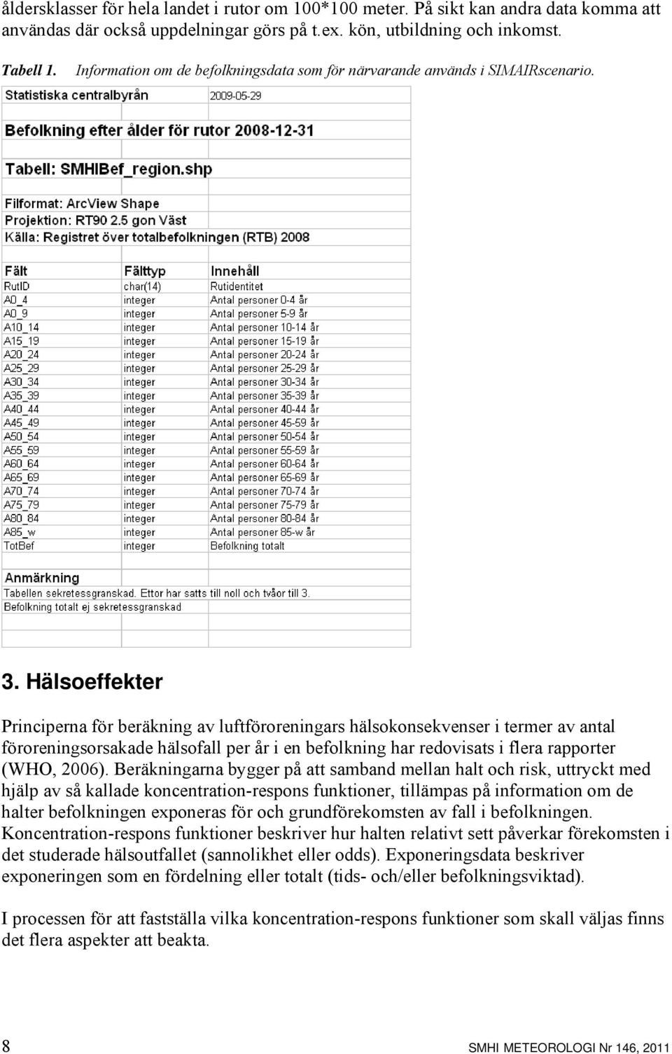 Hälsoeffekter Principerna för beräkning av luftföroreningars hälsokonsekvenser i termer av antal föroreningsorsakade hälsofall per år i en befolkning har redovisats i flera rapporter (WHO, 2006).