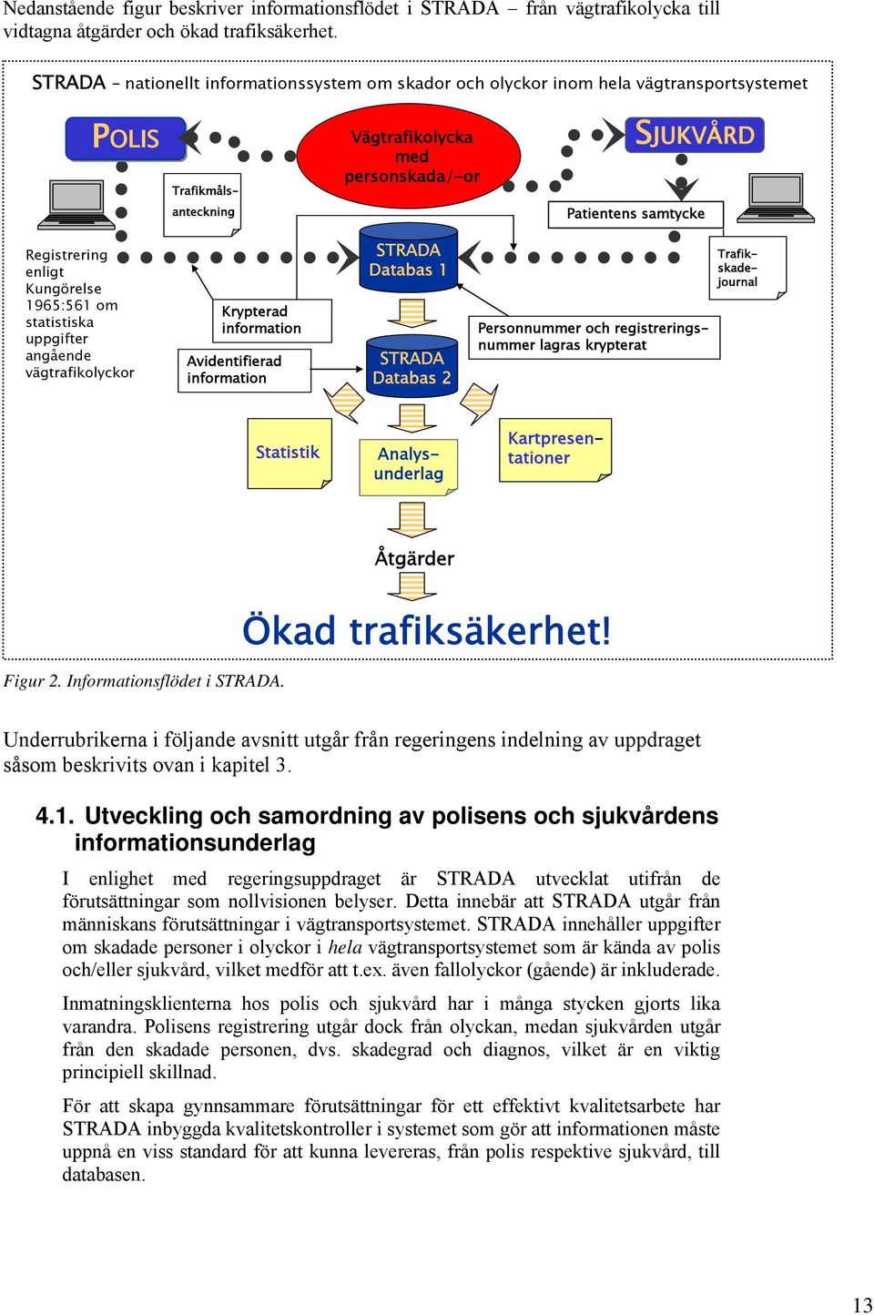 enligt Kungörelse 1965:561 om statistiska uppgifter angående vägtrafikolyckor Krypterad information Avidentifierad information STRADA Databas 1 STRADA Databas 2 Personnummer och registreringsnummer