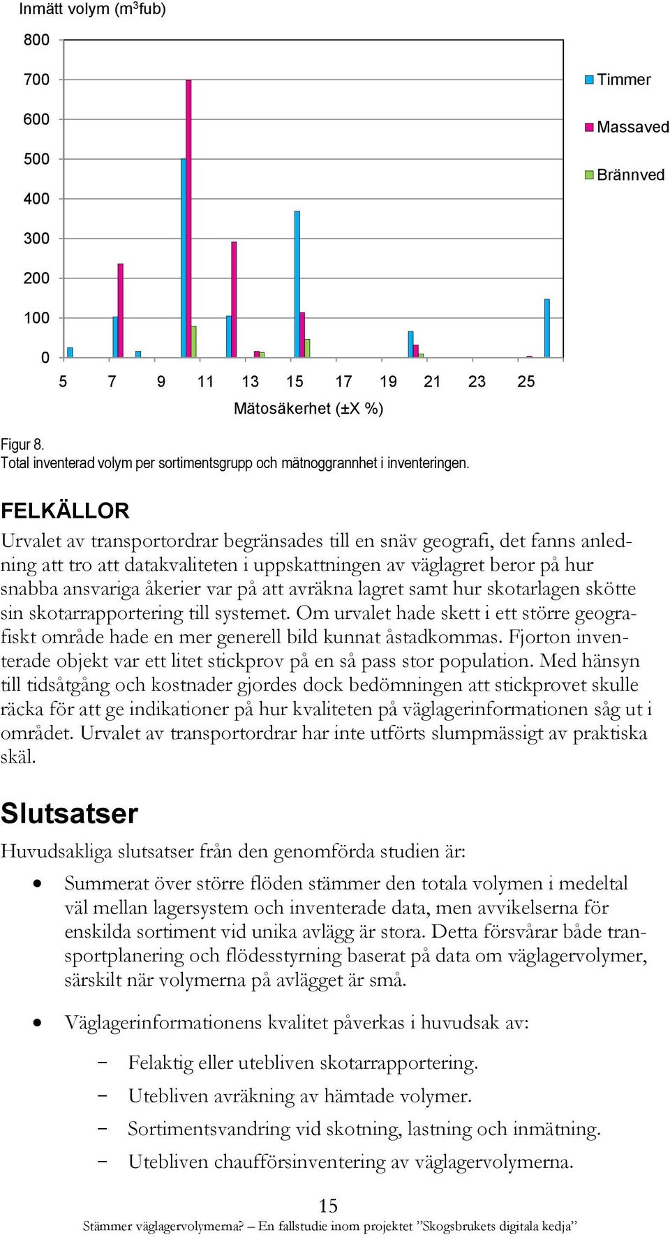 FELKÄLLOR Urvalet av transportordrar begränsades till en snäv geografi, det fanns anledning att tro att datakvaliteten i uppskattningen av väglagret beror på hur snabba ansvariga åkerier var på att