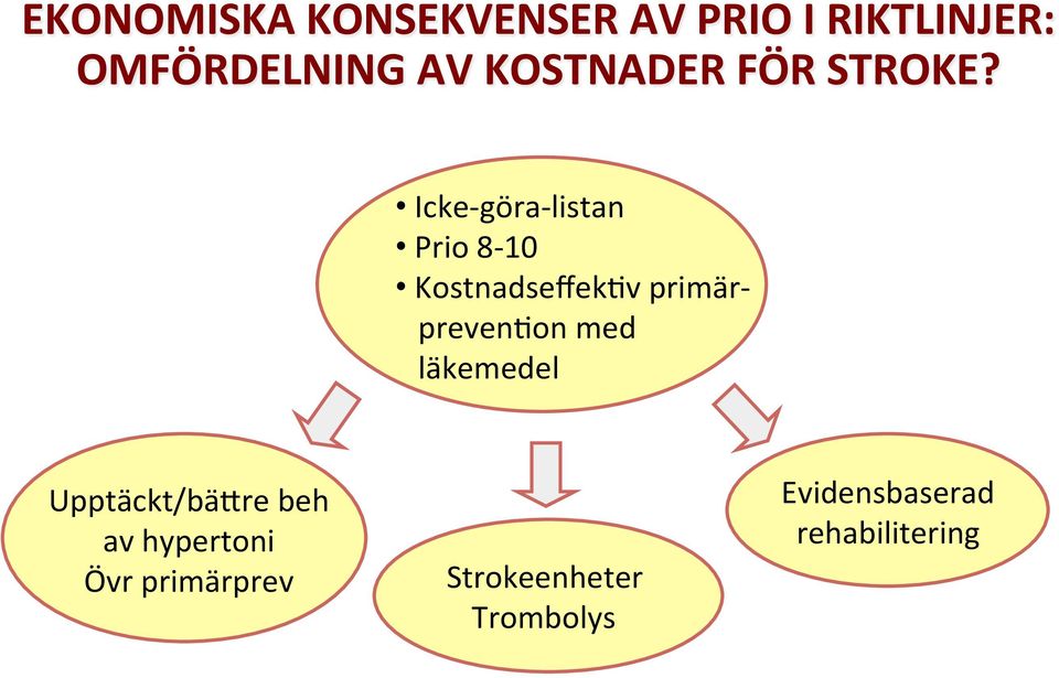 Icke- göra- listan Prio 8-10 KostnadseffekFv primär- prevenfon