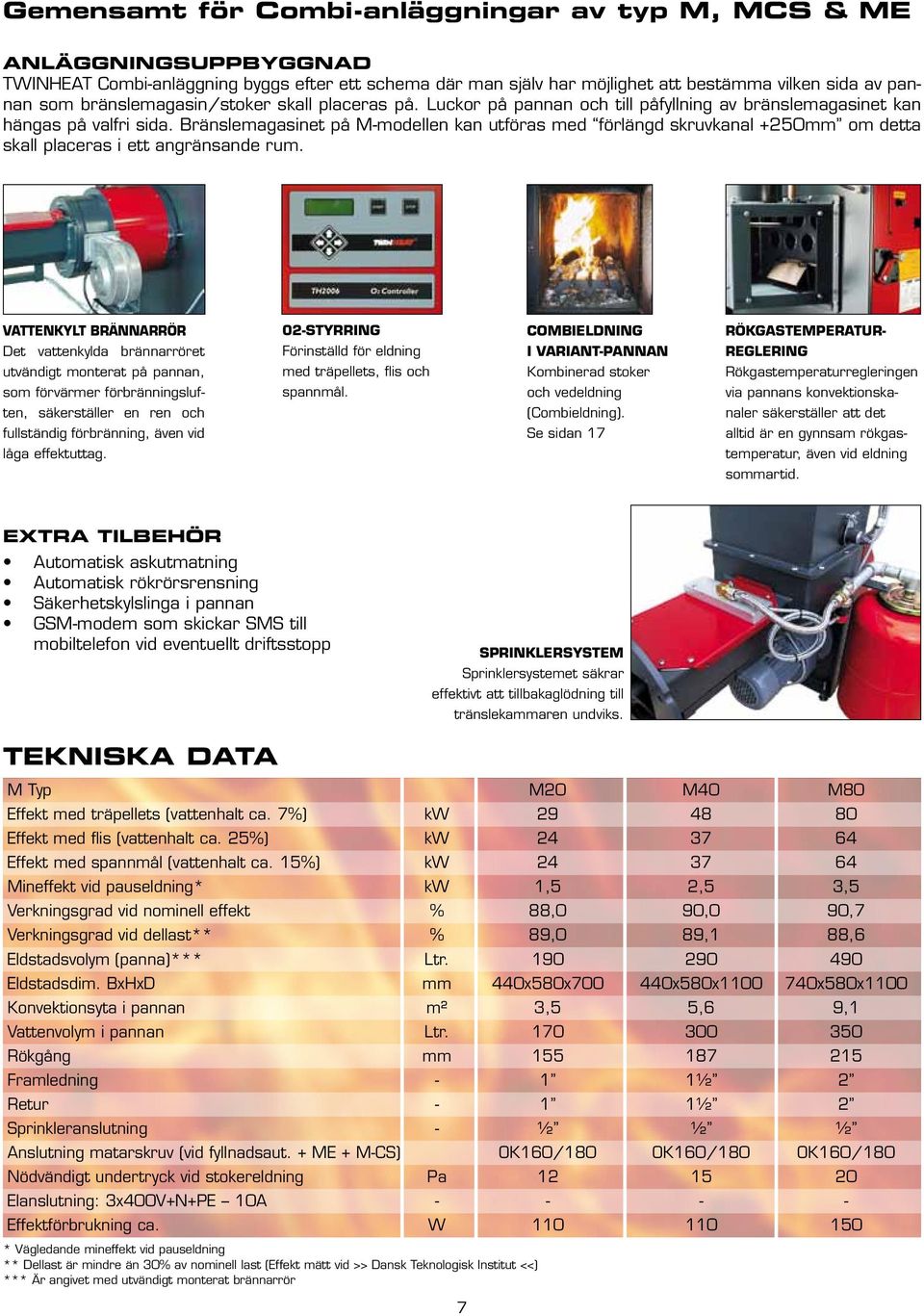 Bränslemagasinet på M-modellen kan utföras med förlängd skruvkanal +250mm om detta skall placeras i ett angränsande rum.