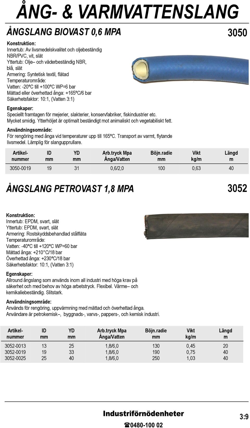 fiskindustrier etc. Mycket sidig. Ytterhöljet är optialt beständigt ot anialiskt och vegetabiliskt fett. För rengöring ed ånga vid teperaturer upp till 165ºC. Transport av vart, flytande livsedel.