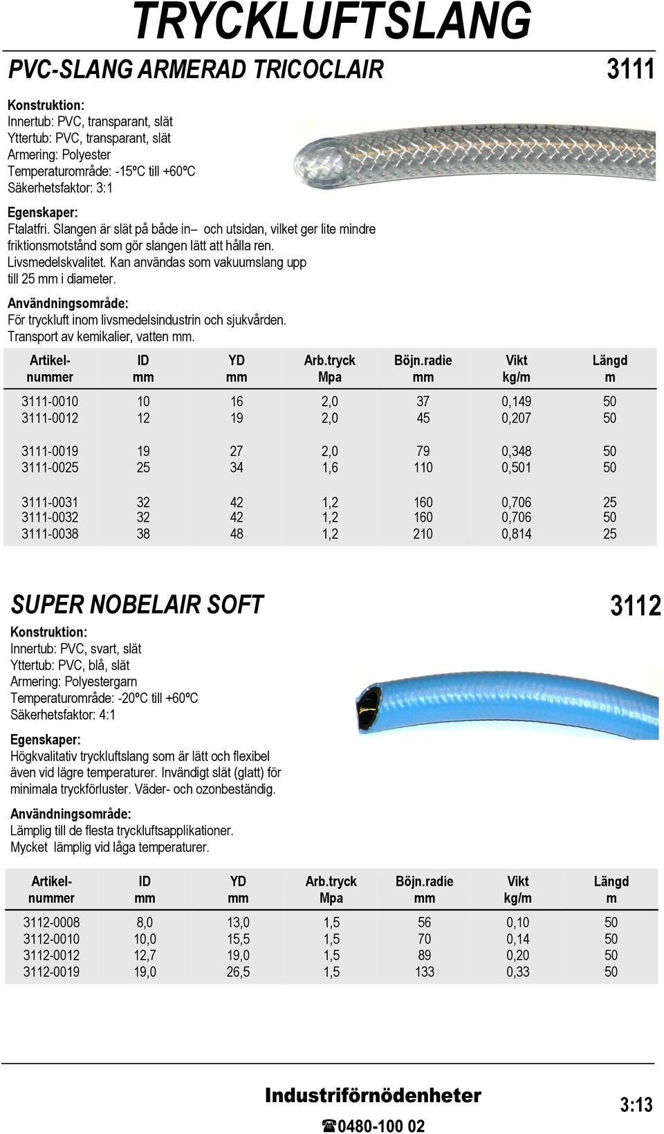 För tryckluft ino livsedelsindustrin och sjukvården. Transport av keikalier, vatten.