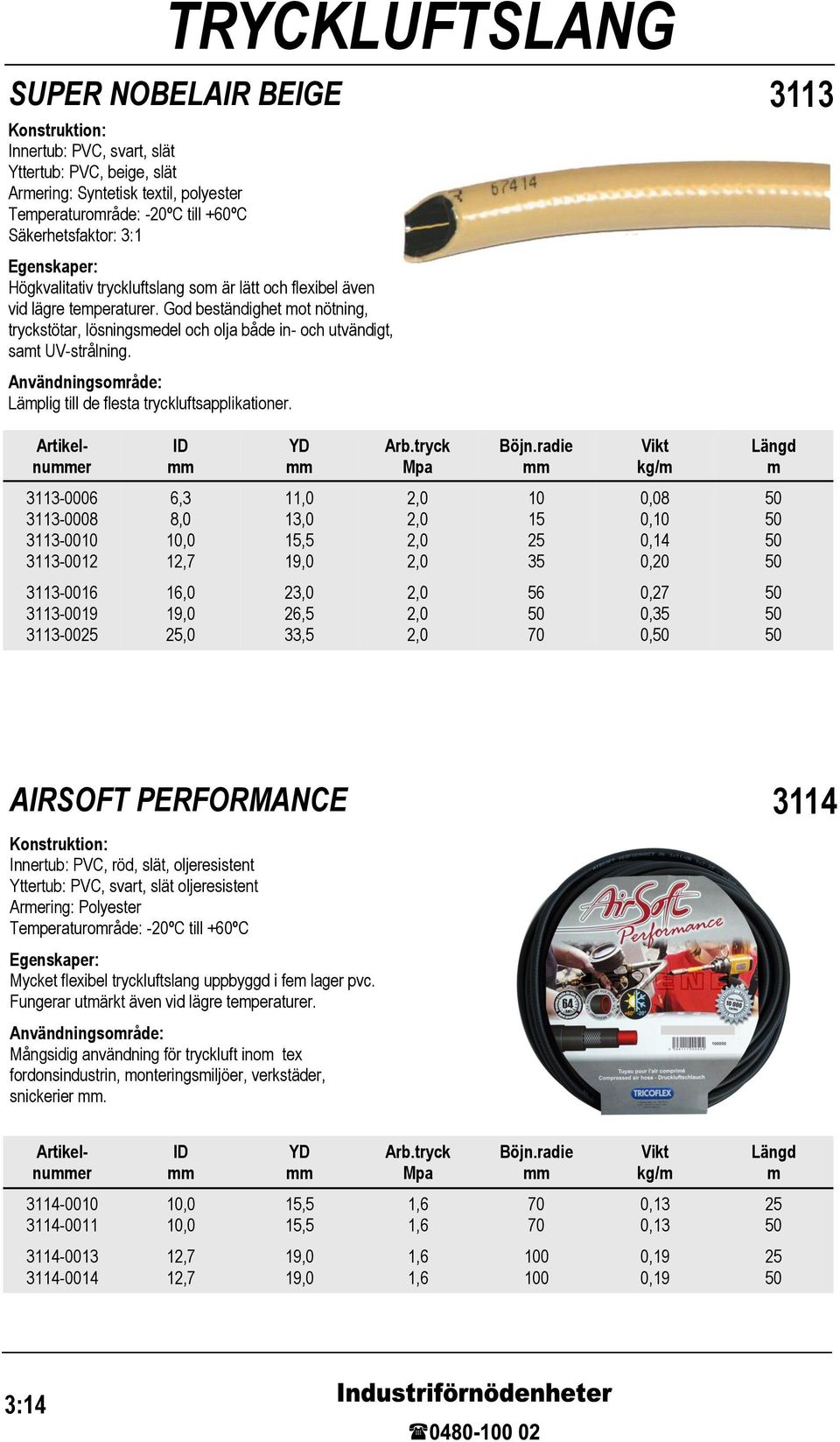 Artikelnuer kg/ 3113-0006 3113-0008 3113-00 3113-0012 6,3 8,0,0 12,7 1 13,0 15,5 19,0 15 35 0,08 0, 0,14 0, 3113-0016 3113-0019 3113-00 16,0 19,0,0 23,0 26,5 33,5 56 70 0,27 0,35 0, AIRSOFT