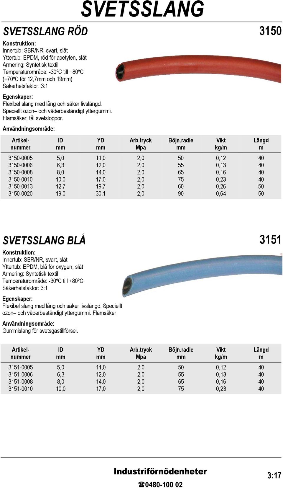 Artikelnuer 31-0005 31-0006 31-0008 31-00 31-0013 31-00 5,0 6,3 8,0,0 12,7 19,0 1 1 14,0 17,0 19,7 30,1 55 65 75 60 90 kg/ 0,12 0,13 0,16 0,23 0,26 0,64 SVETSSLANG BLÅ 3151 Innertub: SBR/NR, svart,