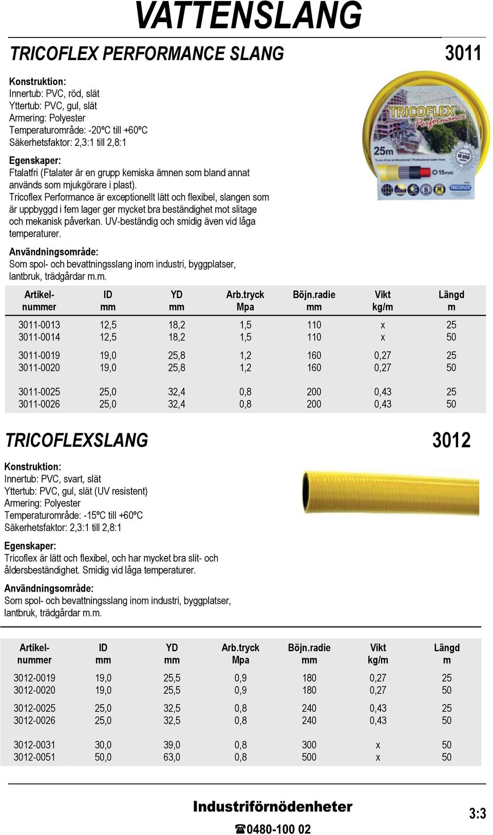 Tricoflex Perforance är exceptionellt lätt och flexibel, slangen so är uppbyggd i fe lager ger ycket bra beständighet ot slitage och ekanisk påverkan. UV-beständig och sidig även vid låga teperaturer.