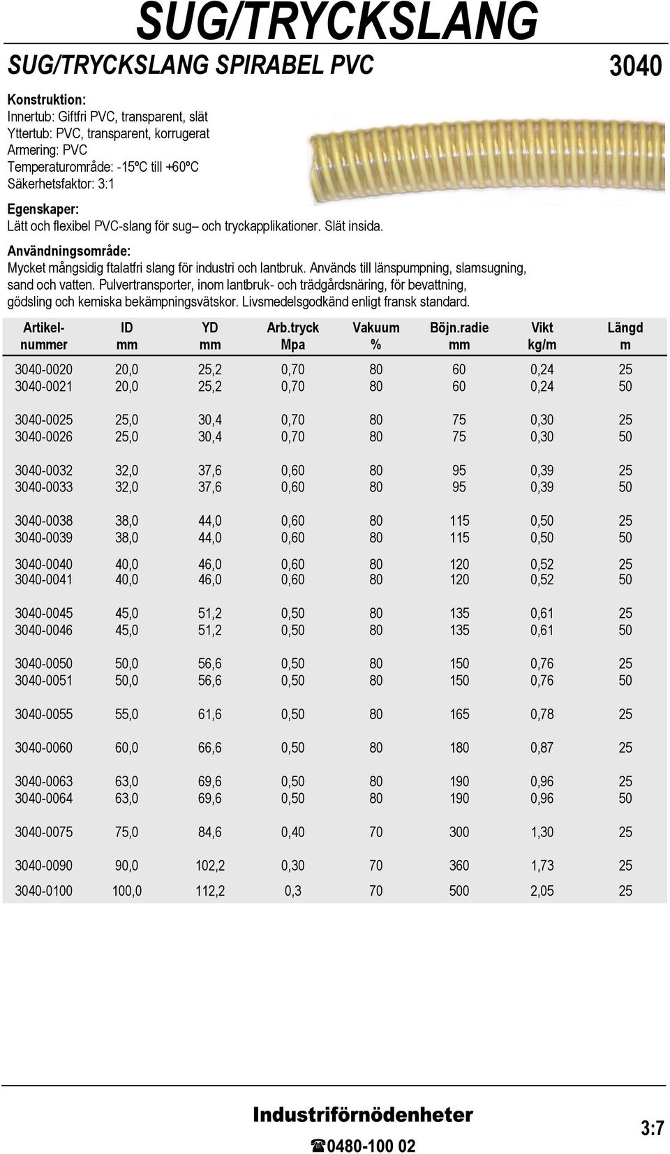 Pulvertransporter, ino lantbruk- och trädgårdsnäring, för bevattning, gödsling och keiska bekäpningsvätskor. Livsedelsgodkänd enligt fransk standard.