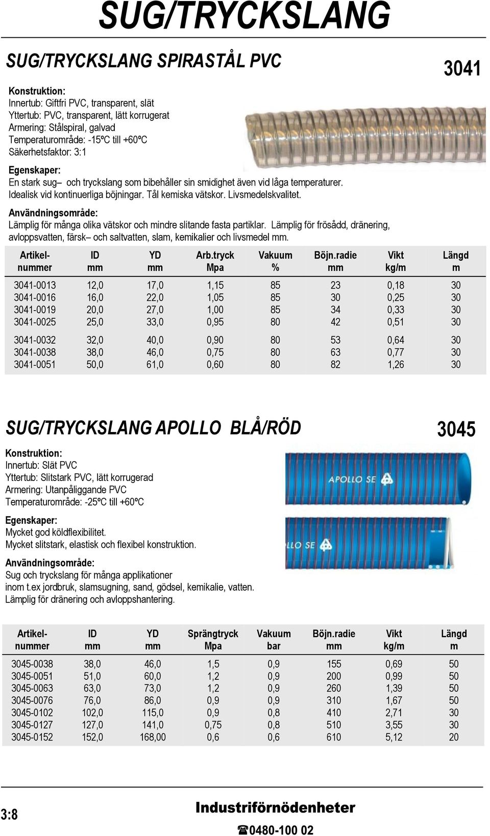 Läplig för ånga olika vätskor och indre slitande fasta partiklar. Läplig för frösådd, dränering, avloppsvatten, färsk och saltvatten, sla, keikalier och livsedel.