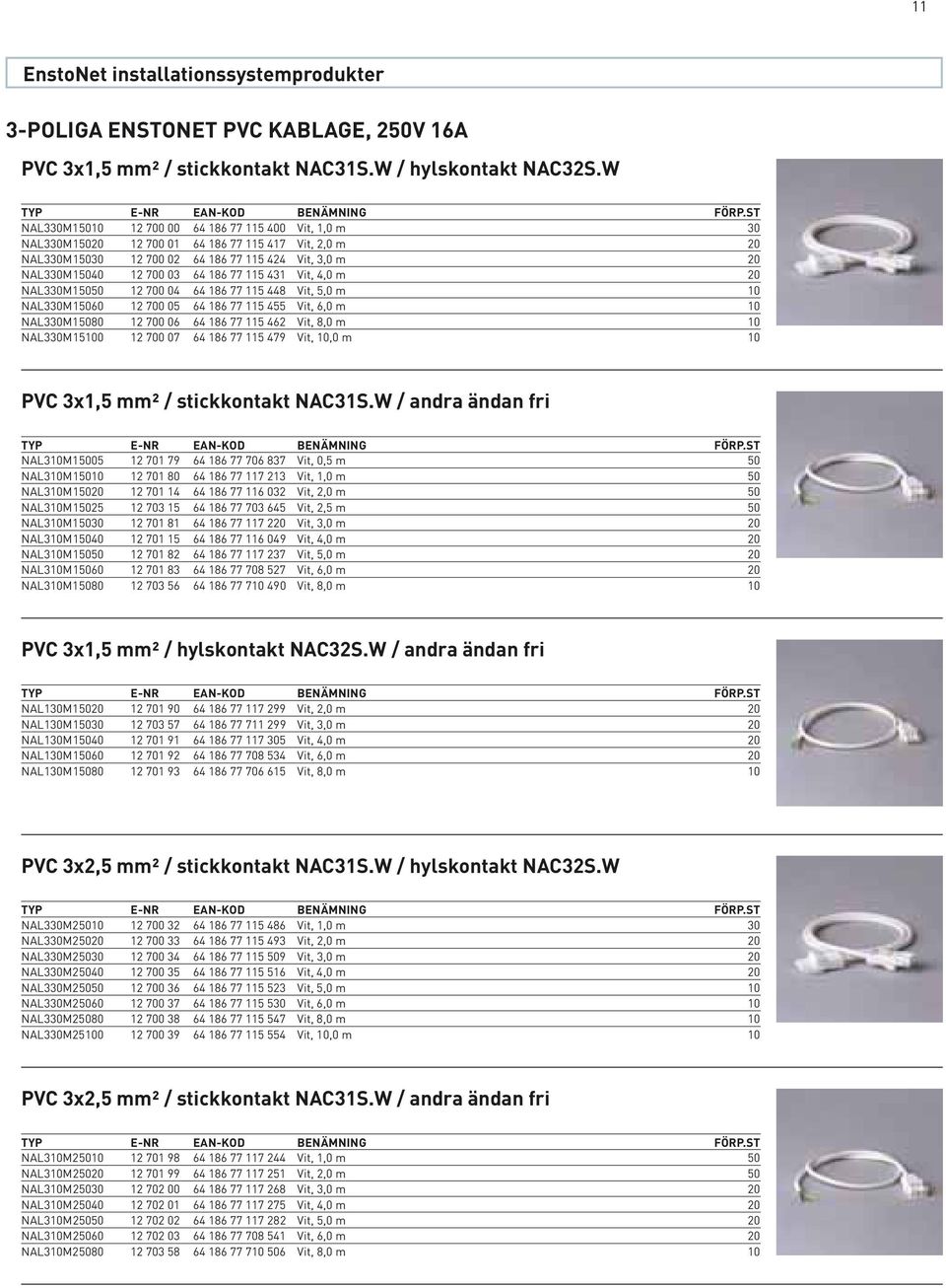 115 431 Vit, 4,0 m 20 NAL330M15050 12 700 04 64 186 77 115 448 Vit, 5,0 m 10 NAL330M15060 12 700 05 64 186 77 115 455 Vit, 6,0 m 10 NAL330M15080 12 700 06 64 186 77 115 462 Vit, 8,0 m 10 NAL330M15100