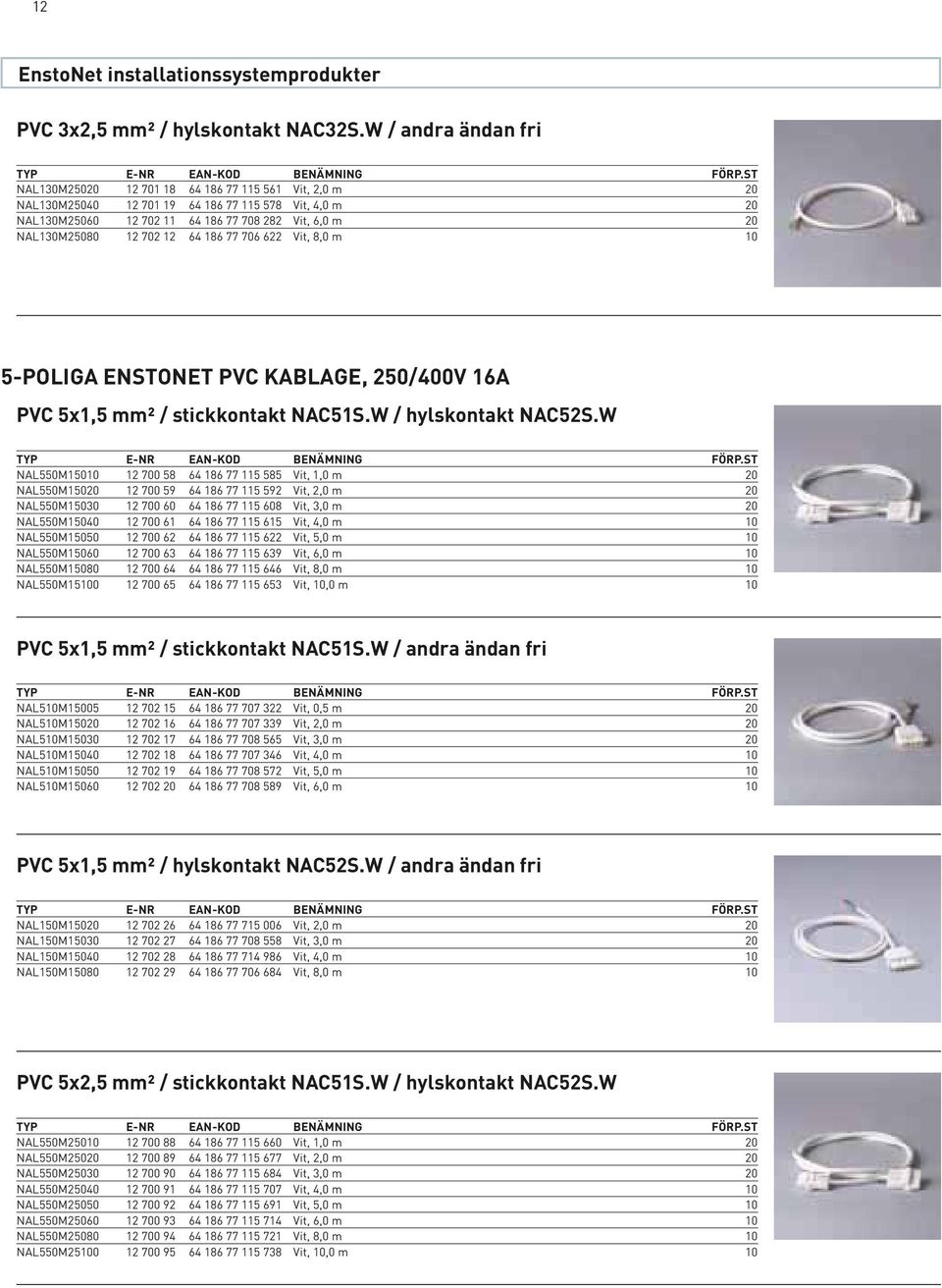 12 702 12 64 186 77 706 622 Vit, 8,0 m 10 5-POLIGA ENSTONET PVC KABLAGE, 250/400V 16A PVC 5x1,5 mm² / stickkontakt NAC51S.W / hylskontakt NAC52S.