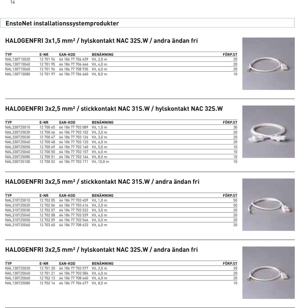 12 701 97 64 186 77 706 660 Vit, 8,0 m 10 HALOGENFRI 3x2,5 mm² / stickkontakt NAC 31S.W / hylskontakt NAC 32S.