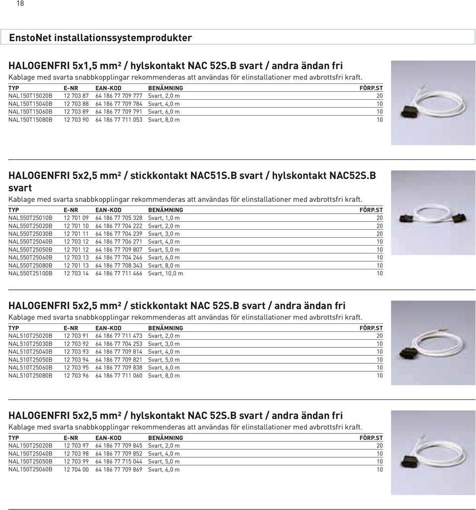 NAL150T15020B 12 703 87 64 186 77 709 777 Svart, 2,0 m 20 NAL150T15040B 12 703 88 64 186 77 709 784 Svart, 4,0 m 10 NAL150T15060B 12 703 89 64 186 77 709 791 Svart, 6,0 m 10 NAL150T15080B 12 703 90