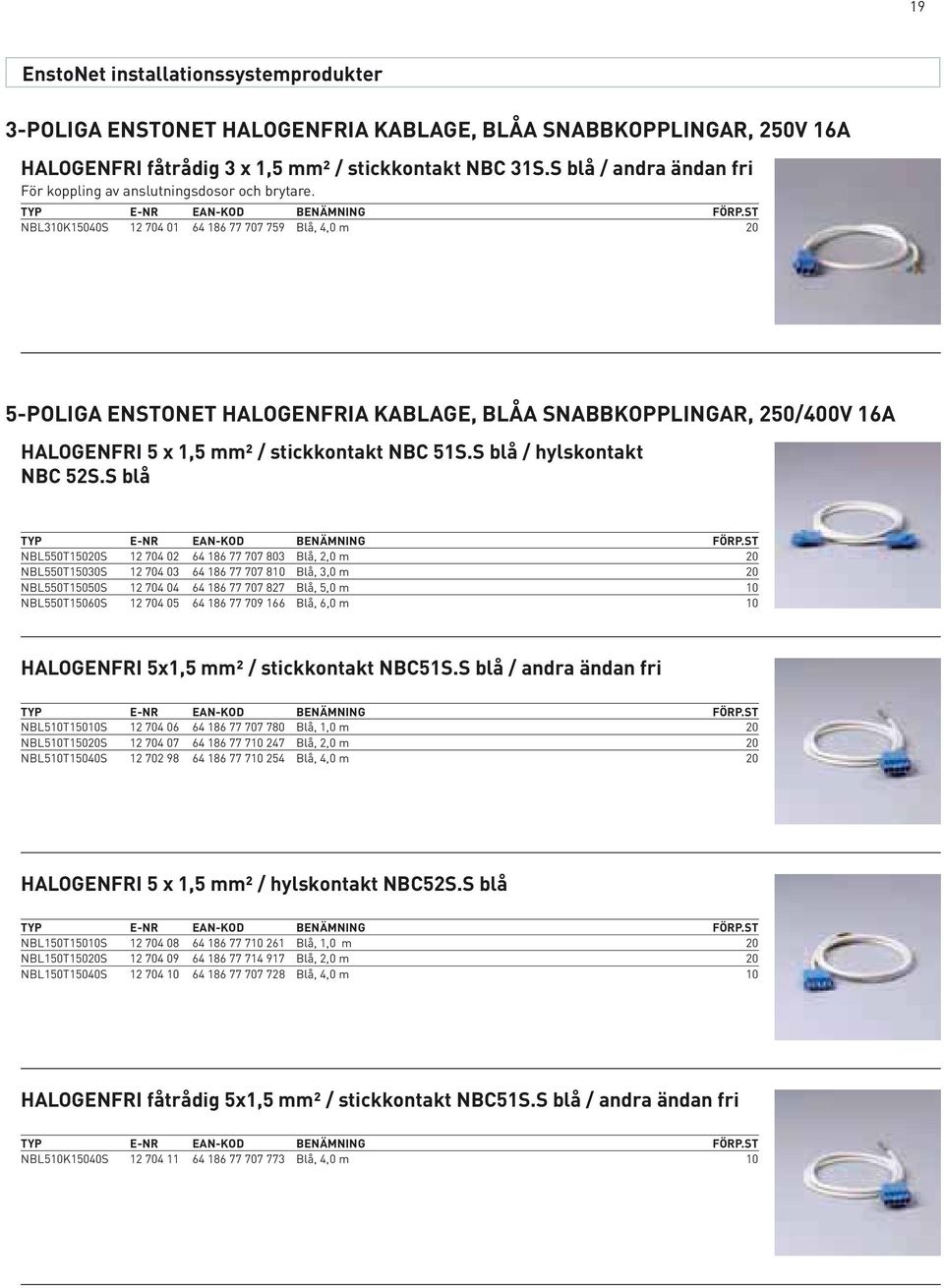 NBL310K15040S 12 704 01 64 186 77 707 759 Blå, 4,0 m 20 5-POLIGA ENSTONET HALOGENFRIA KABLAGE, BLÅA SNABBKOPPLINGAR, 250/400V 16A HALOGENFRI 5 x 1,5 mm² / stickkontakt NBC 51S.