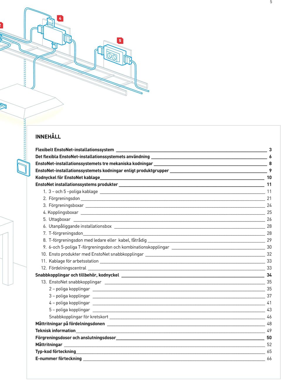 Förgreningsboxar 24 4. Kopplingsboxar 25 5. Uttagboxar 26 6. Utanpåliggande installationsbox 28 7. T-förgreningsdon 28 8. T-förgreningsdon med ledare eller kabel, fåtrådig 29 9.