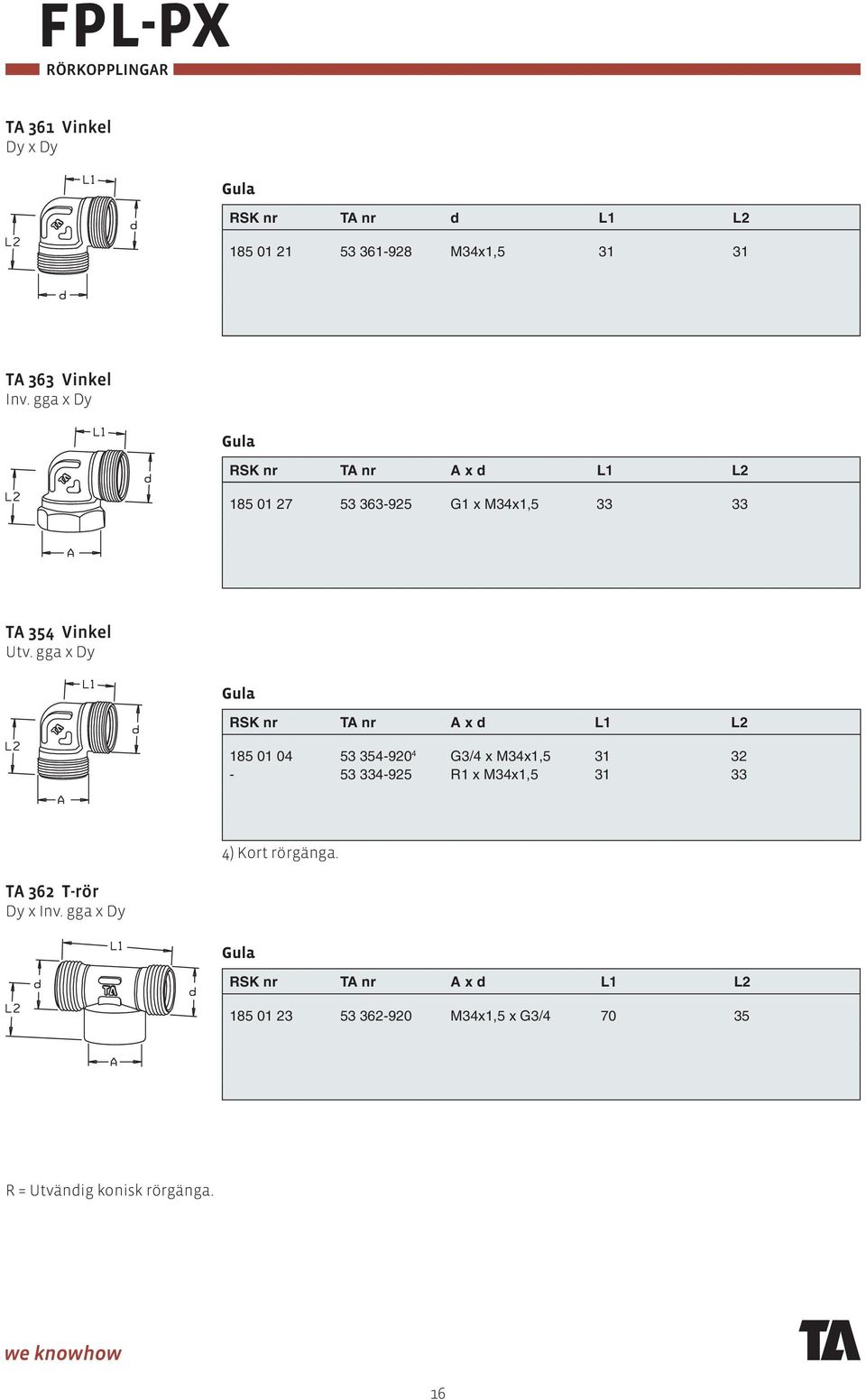 gga x y RSK nr TA nr A x L1 L2 185 01 04 53 354-920 4 G3/4 x M34x1,5 31 32-53 334-925 R1 x M34x1,5 31 33 TA