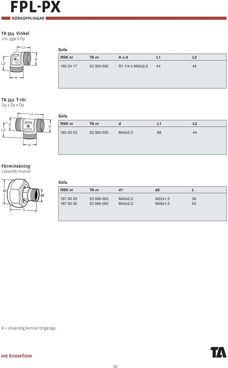 T-rör y x y x y RSK nr TA nr L1 L2 185 03 53 53 352-035 M42x2,0 88 44