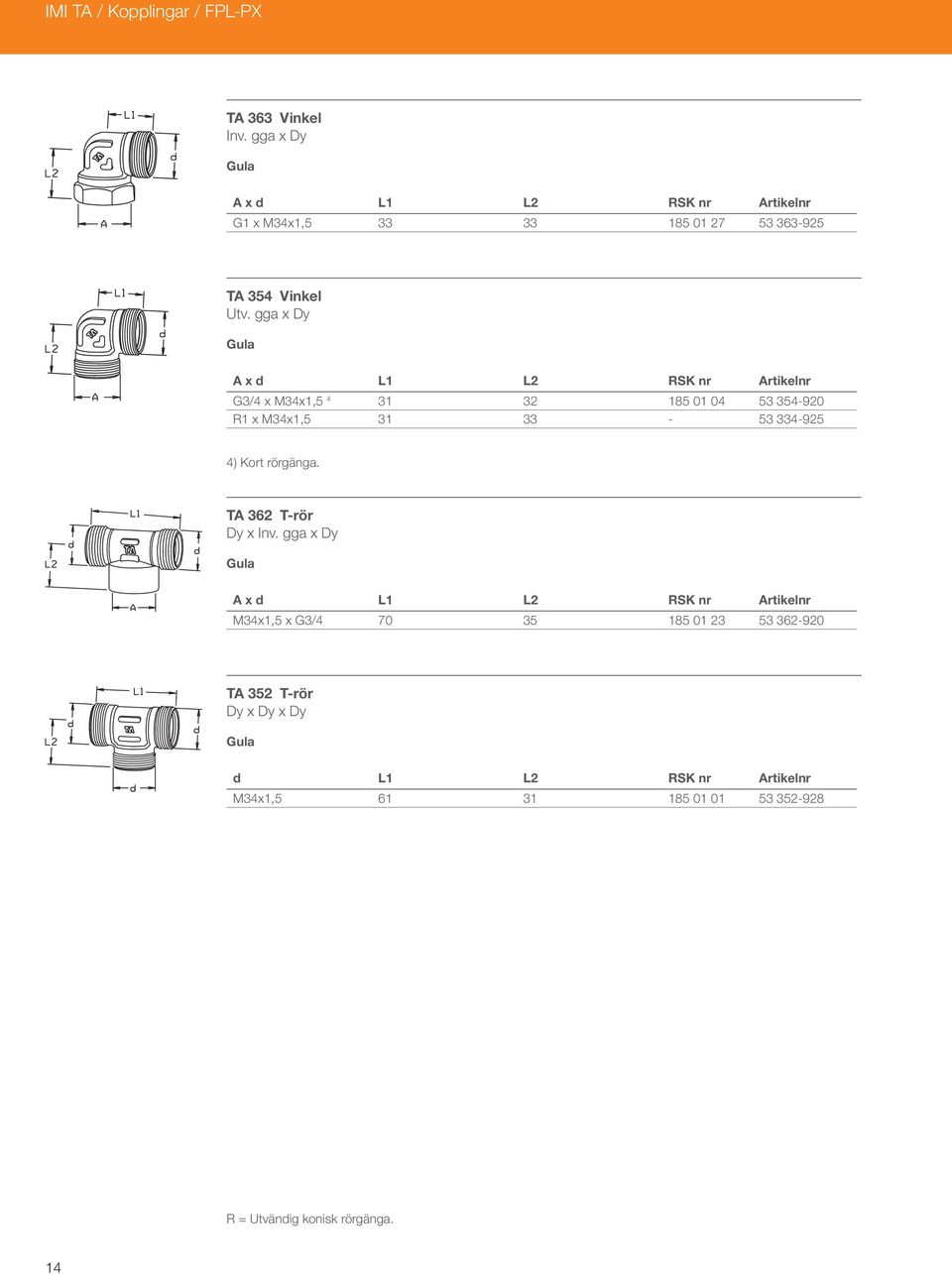 gga x y x L1 L2 RSK nr rtikelnr G3/4 x M34x1,5 4 31 32 185 01 04 53 354-920 R1 x M34x1,5 31 33-53 334-925 4) Kort