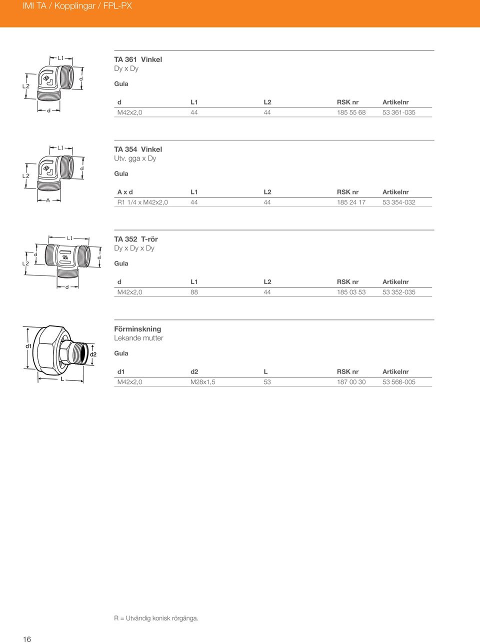 gga x y x L1 L2 RSK nr rtikelnr R1 1/4 x M42x2,0 44 44 185 24 17 53 354-032 T 352 T-rör y x y x y