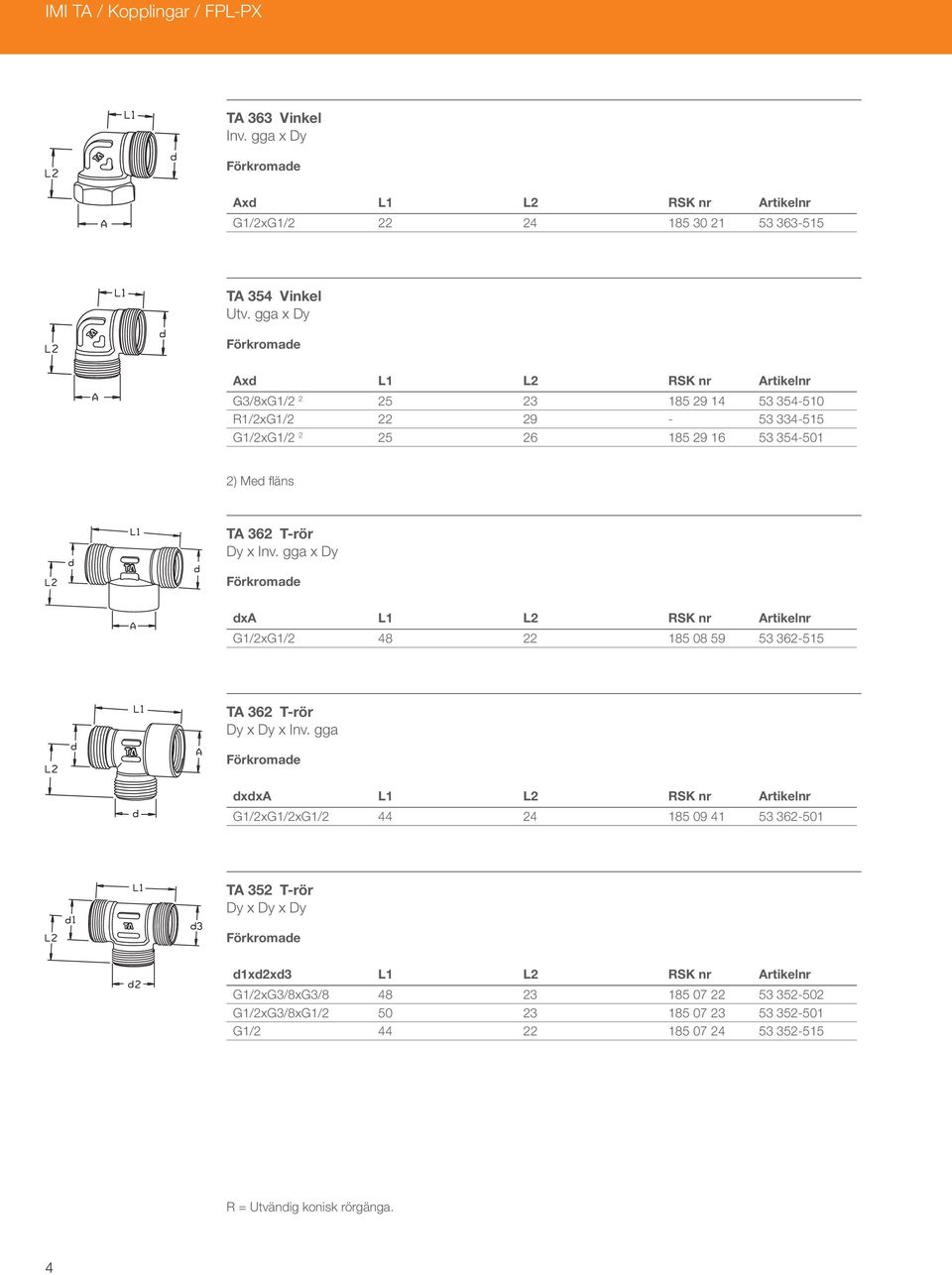 Inv. gga x y x L1 L2 RSK nr rtikelnr G1/2xG1/2 48 22 185 08 59 53 362-515 T 362 T-rör y x y x Inv.