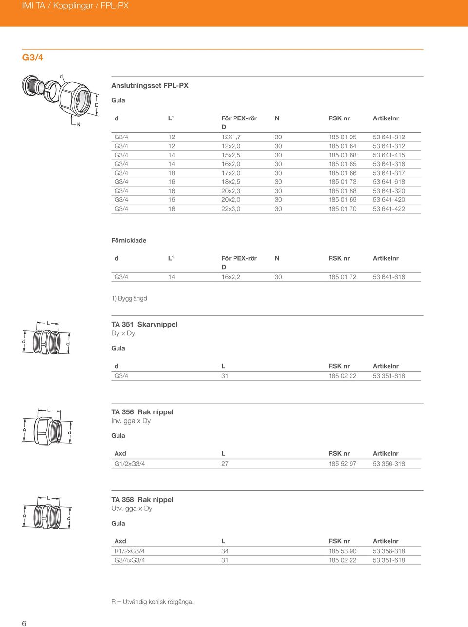 641-420 G3/4 16 22x3,0 30 185 01 70 53 641-422 Förnicklae L 1 För PEX-rör N RSK nr rtikelnr G3/4 14 16x2,2 30 185 01 72 53 641-616 1) Byggläng T 351 Skarvnippel y x y L RSK nr rtikelnr G3/4 31 185 02