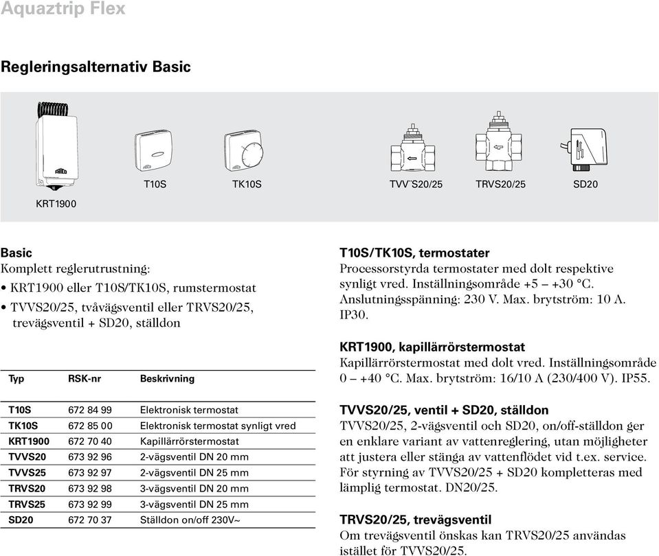 Kapillärrörstermostat TVVS20 673 92 96 2-vägsventil N 20 mm TVVS25 673 92 97 2-vägsventil N 25 mm TRVS20 673 92 98 3-vägsventil N 20 mm TRVS25 673 92 99 3-vägsventil N 25 mm S20 672 70 37 Ställdon