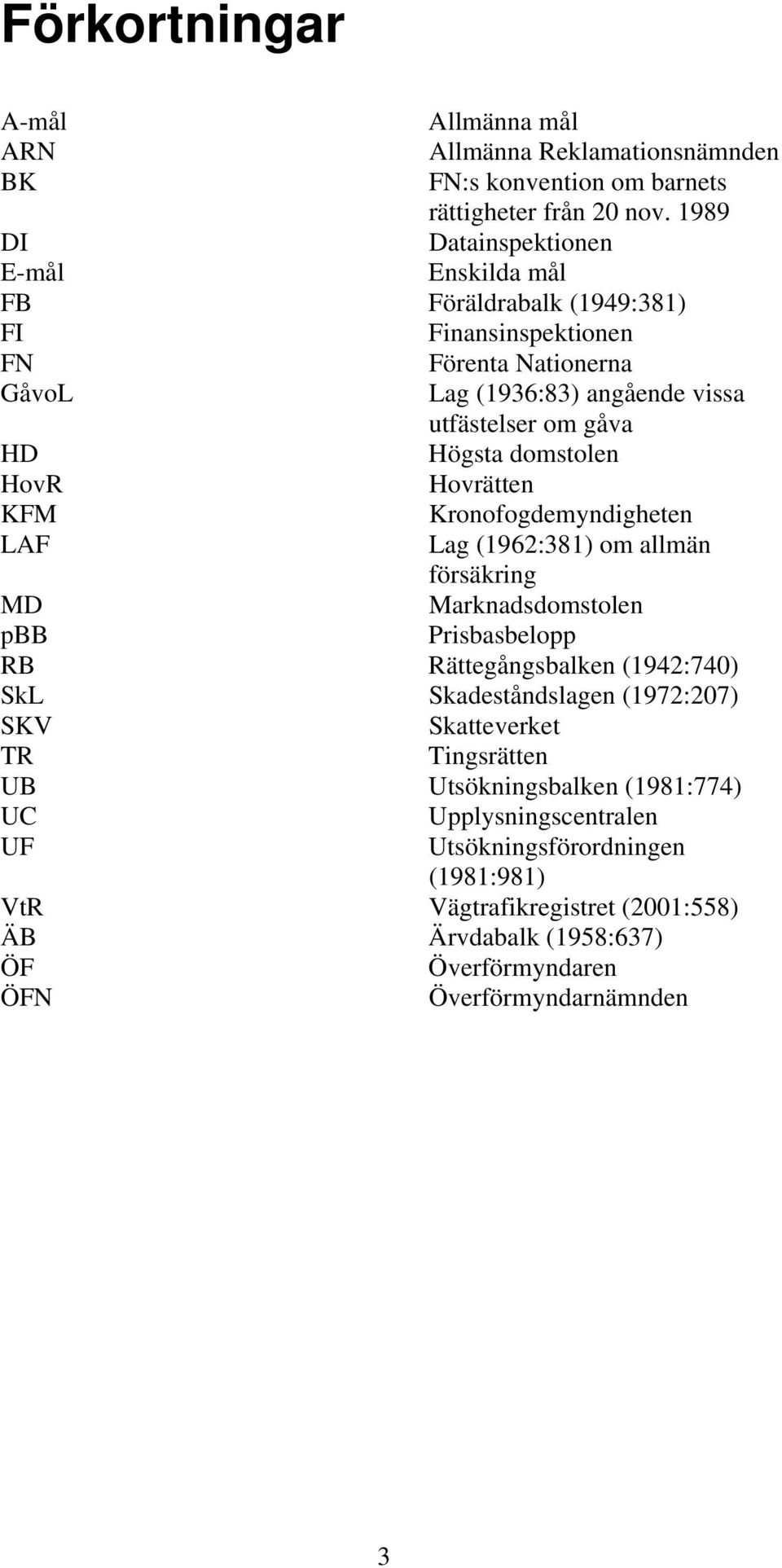 domstolen HovR Hovrätten KFM Kronofogdemyndigheten LAF Lag (1962:381) om allmän försäkring MD Marknadsdomstolen pbb Prisbasbelopp RB Rättegångsbalken (1942:740) SkL