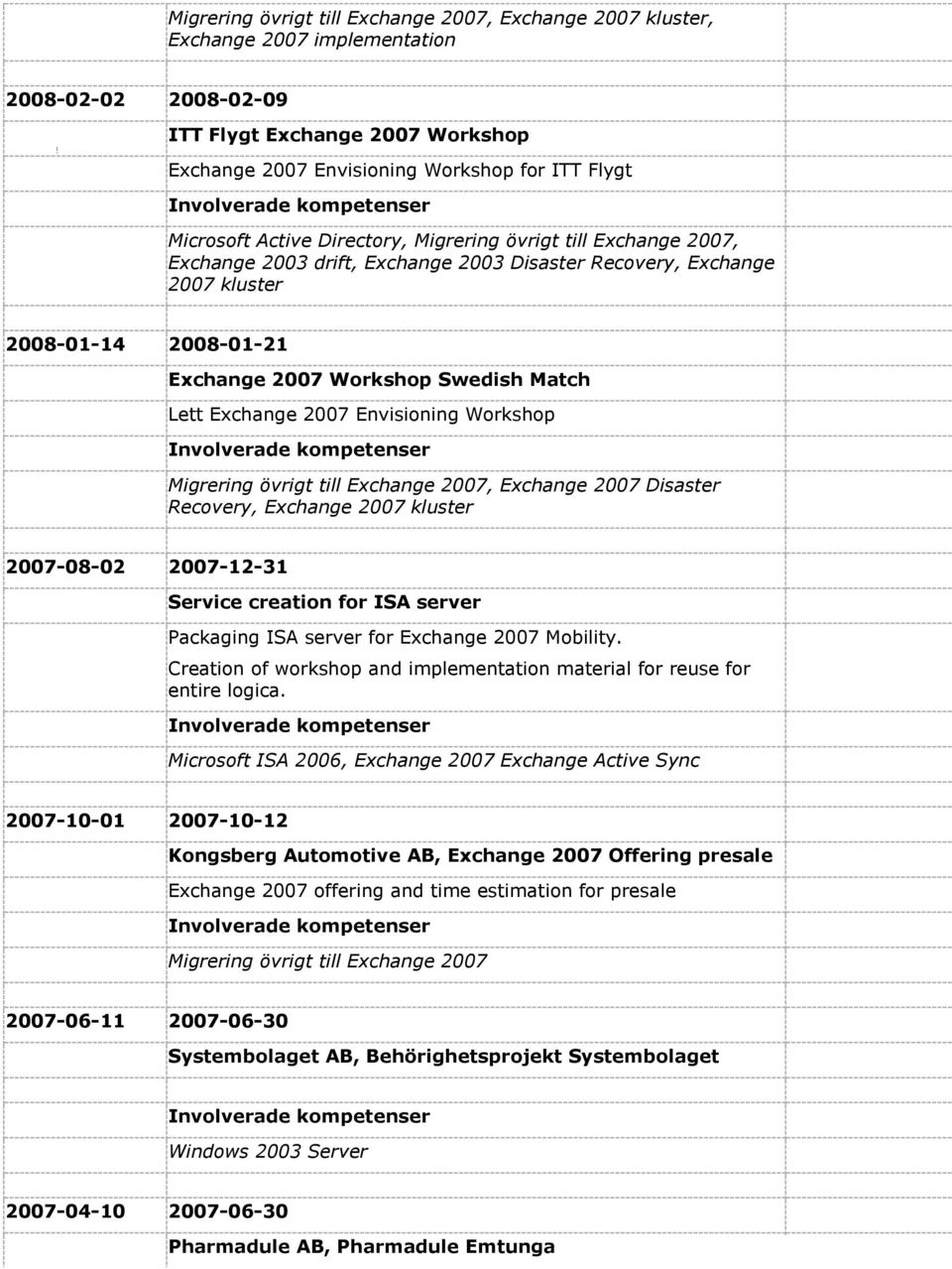 Lett Exchange 2007 Envisioning Workshop Migrering övrigt till Exchange 2007, Exchange 2007 Disaster Recovery, Exchange 2007 kluster 2007-08-02 2007-12-31 Service creation for ISA server Packaging ISA