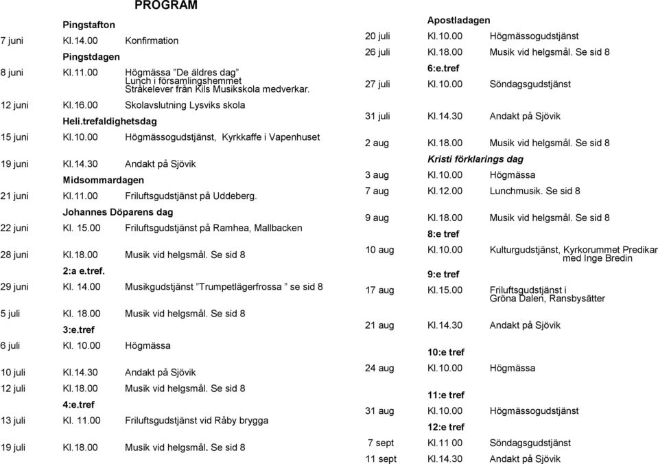 00 Friluftsgudstjänst på Uddeberg. Johannes Döparens dag 22 juni Kl. 15.00 Friluftsgudstjänst på Ramhea, Mallbacken 28 juni Kl.18.00 Musik vid helgsmål. Se sid 8 2:a e.tref. 29 juni Kl. 14.