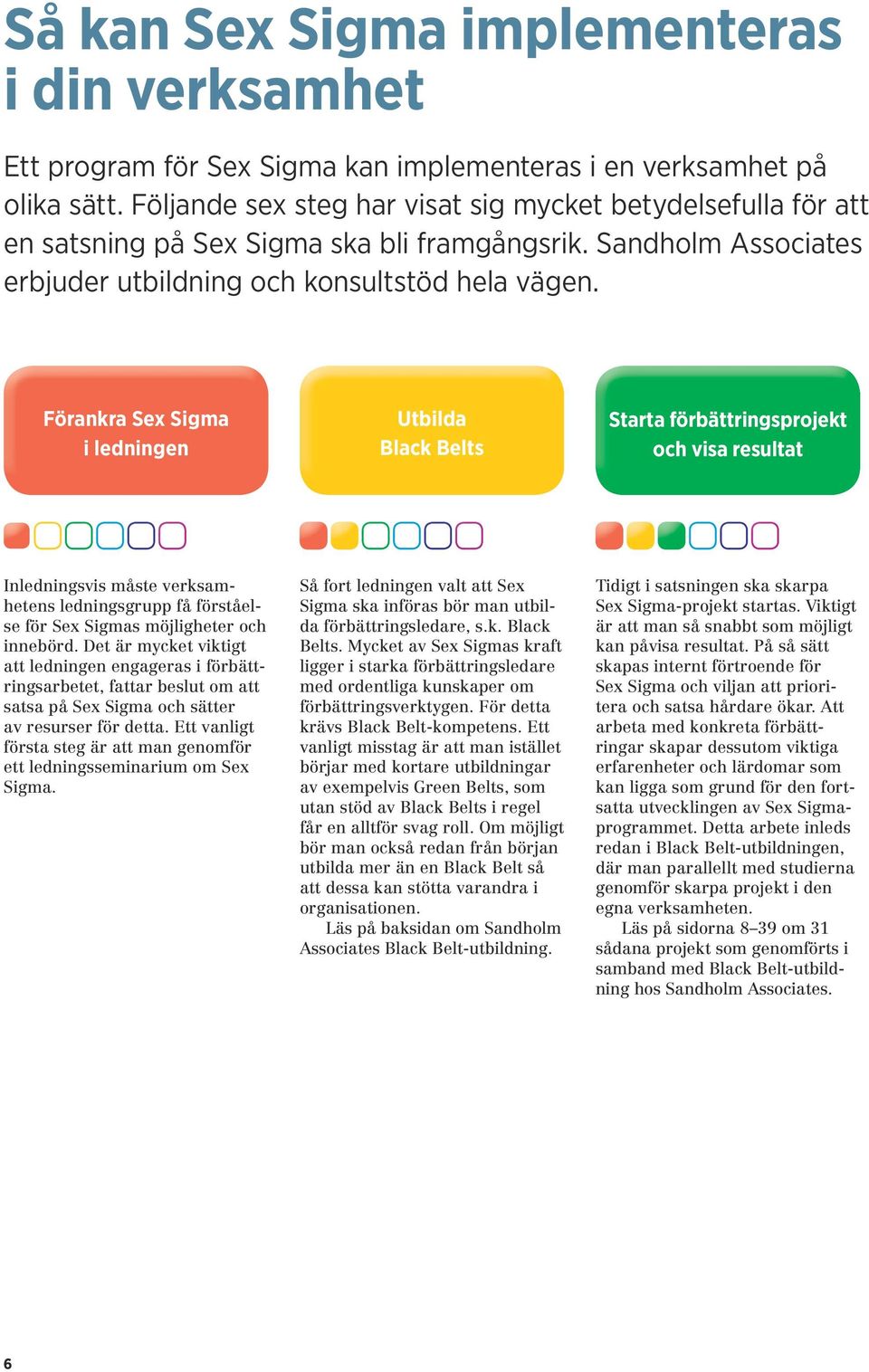 Förankra Sex Sigma i ledningen Utbilda Black Belts Starta förbättringsprojekt och visa resultat Inledningsvis måste verksamhetens ledningsgrupp få förståelse för Sex Sigmas möjligheter och innebörd.