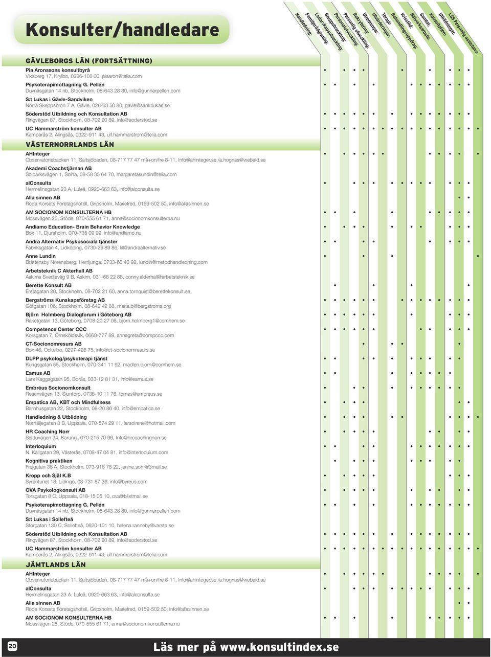 com AM SOCIONOM KONSULTERNA HB Mossvägen 25, Stöde, 070-555 61 71, anna@socionomkonsulterna.