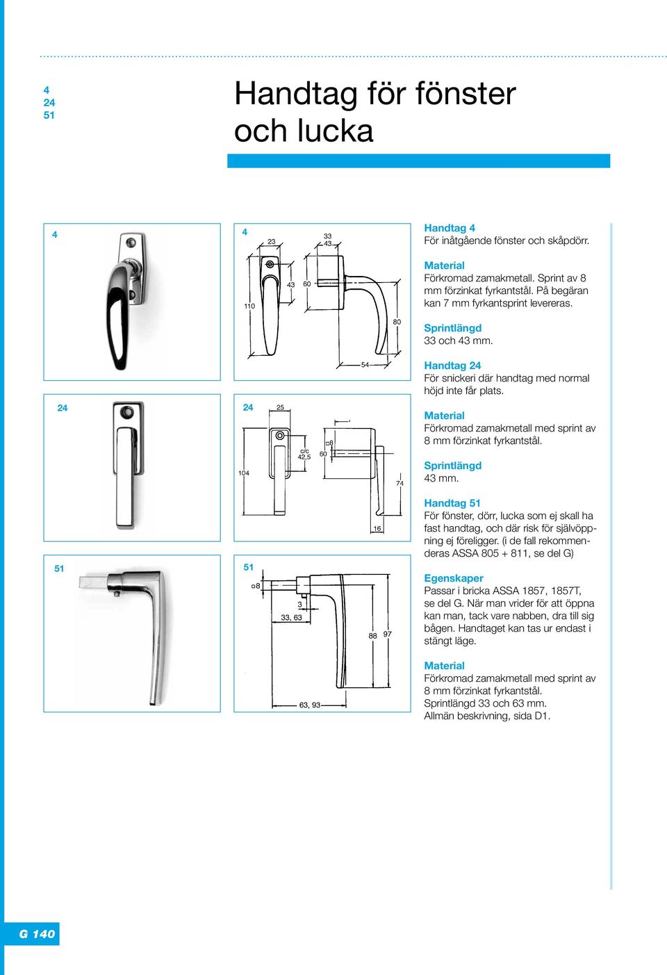 51 51 Handtag 51 För fönster, dörr, lucka som ej skall ha fast handtag, och där risk för självöppning ej föreligger.