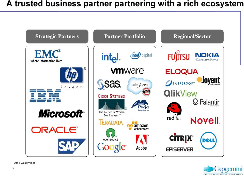 ecosystem Strategic Partners