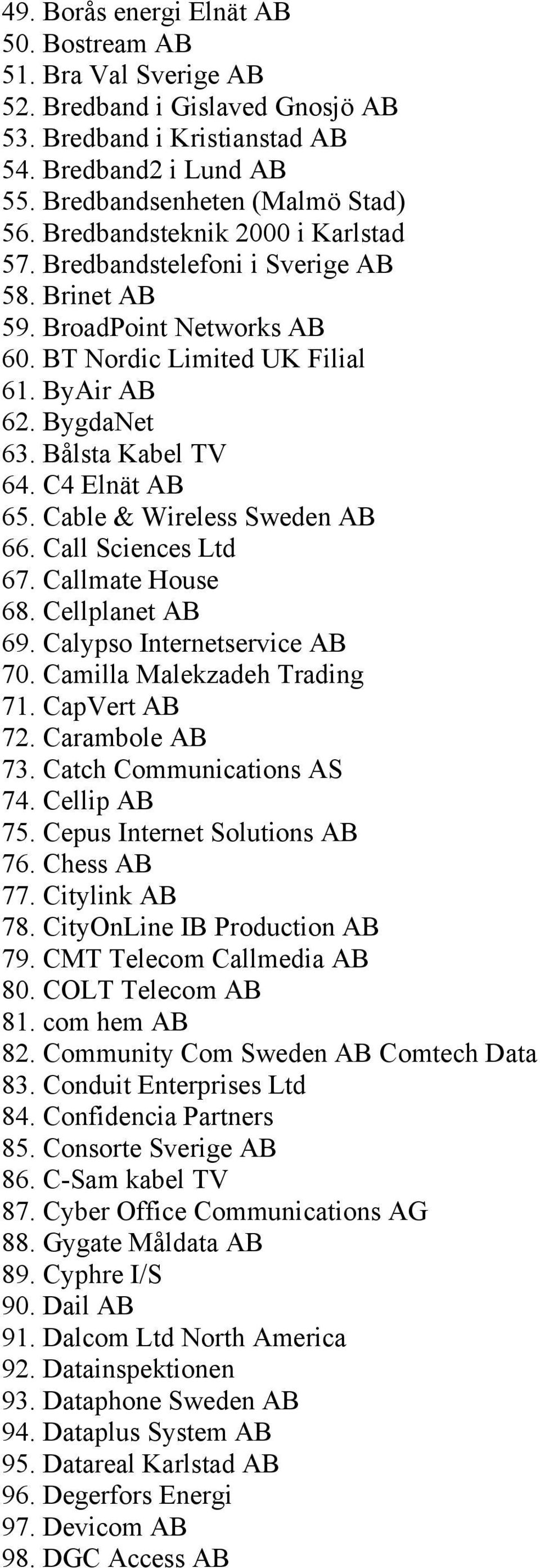 C4 Elnät AB 65. Cable & Wireless Sweden AB 66. Call Sciences Ltd 67. Callmate House 68. Cellplanet AB 69. Calypso Internetservice AB 70. Camilla Malekzadeh Trading 71. CapVert AB 72. Carambole AB 73.