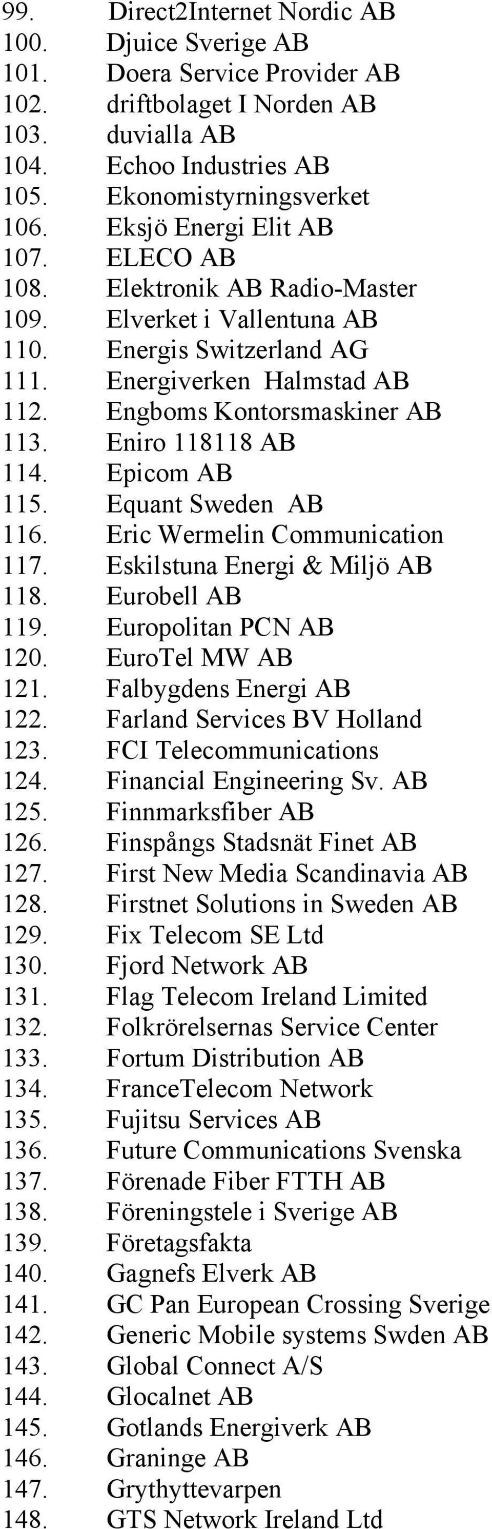 Eniro 118118 AB 114. Epicom AB 115. Equant Sweden AB 116. Eric Wermelin Communication 117. Eskilstuna Energi & Miljö AB 118. Eurobell AB 119. Europolitan PCN AB 120. EuroTel MW AB 121.