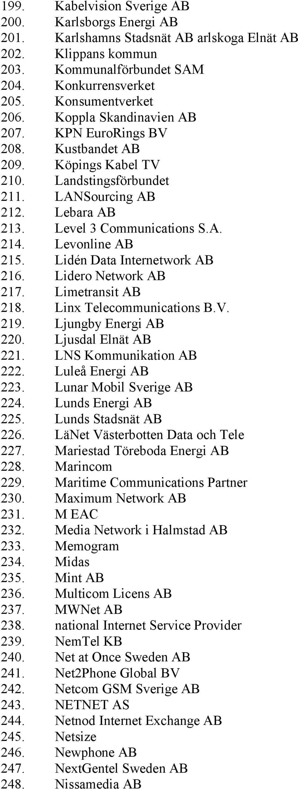 Levonline AB 215. Lidén Data Internetwork AB 216. Lidero Network AB 217. Limetransit AB 218. Linx Telecommunications B.V. 219. Ljungby Energi AB 220. Ljusdal Elnät AB 221. LNS Kommunikation AB 222.