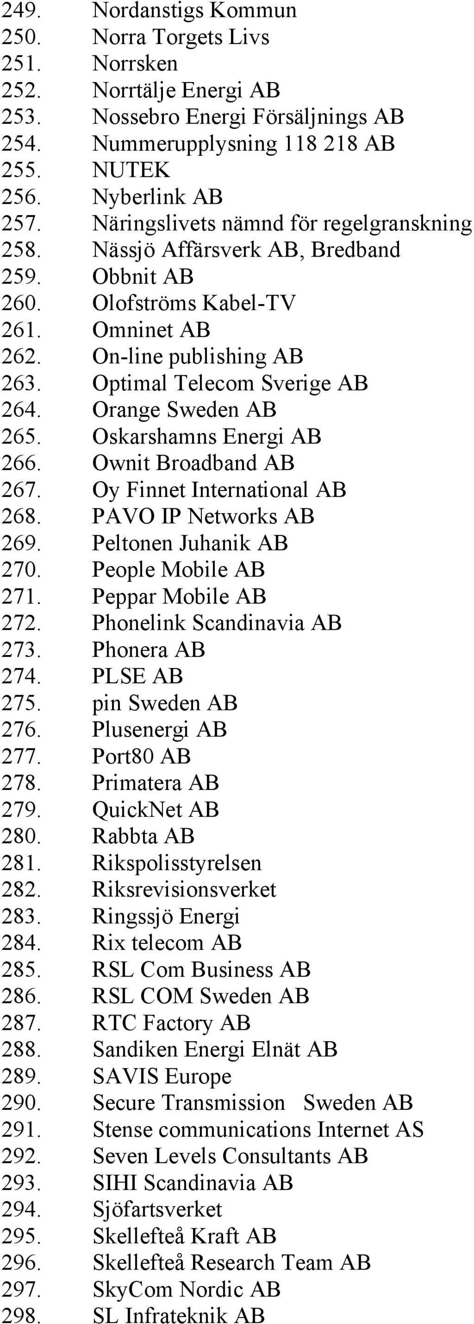 Orange Sweden AB 265. Oskarshamns Energi AB 266. Ownit Broadband AB 267. Oy Finnet International AB 268. PAVO IP Networks AB 269. Peltonen Juhanik AB 270. People Mobile AB 271. Peppar Mobile AB 272.