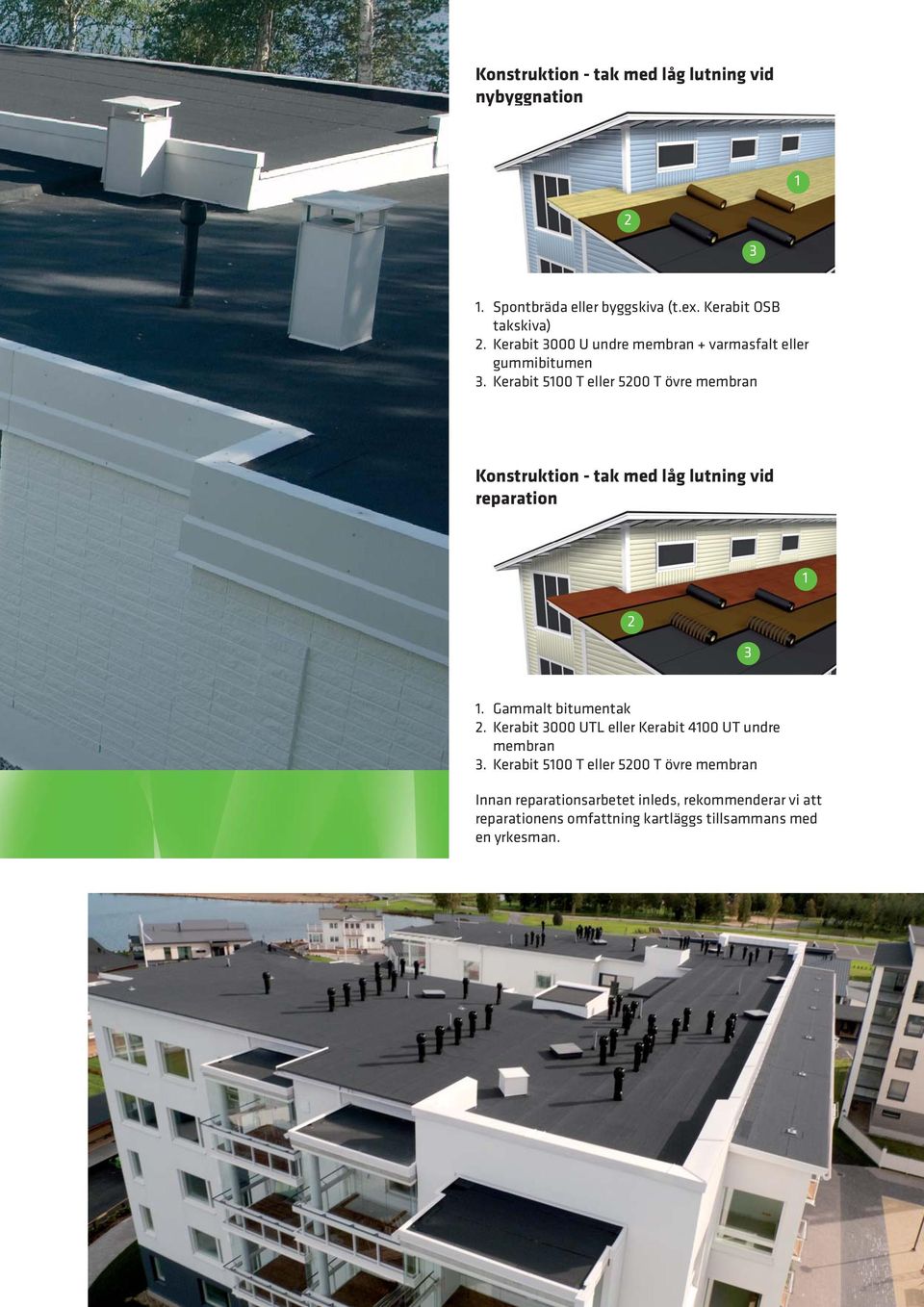 Kerabit 5100 T eller 5200 T övre membran Konstruktion - tak med låg lutning vid reparation 1 2 3 1. Gammalt bitumentak 2.