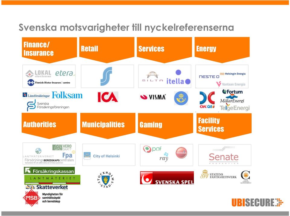 Insurance Retail Services Energy