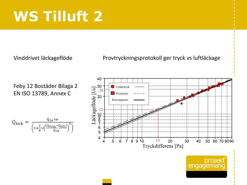 Provtryckningsprotokoll ger tryck