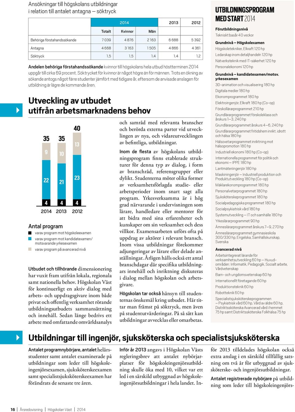 Högskolan Väst för kontinuerligt en aktiv dialog med arbets- och uppdragsgivare inom både privat och offentlig verksamhet rörande utbildningsutbudets sammansättning och innehåll.