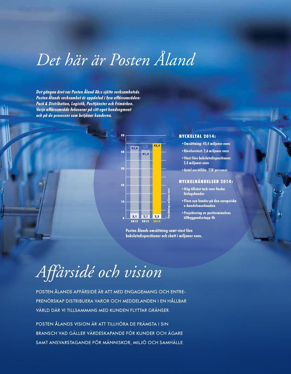 Varje affärsområde fokuserar på sitt eget kundsegment och på de processer som betjänar kunderna.