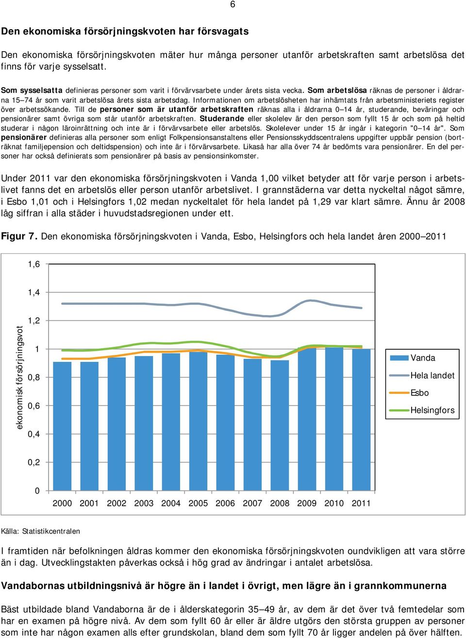 Informationen om arbetslösheten har inhämtats från arbetsministeriets register över arbetssökande.