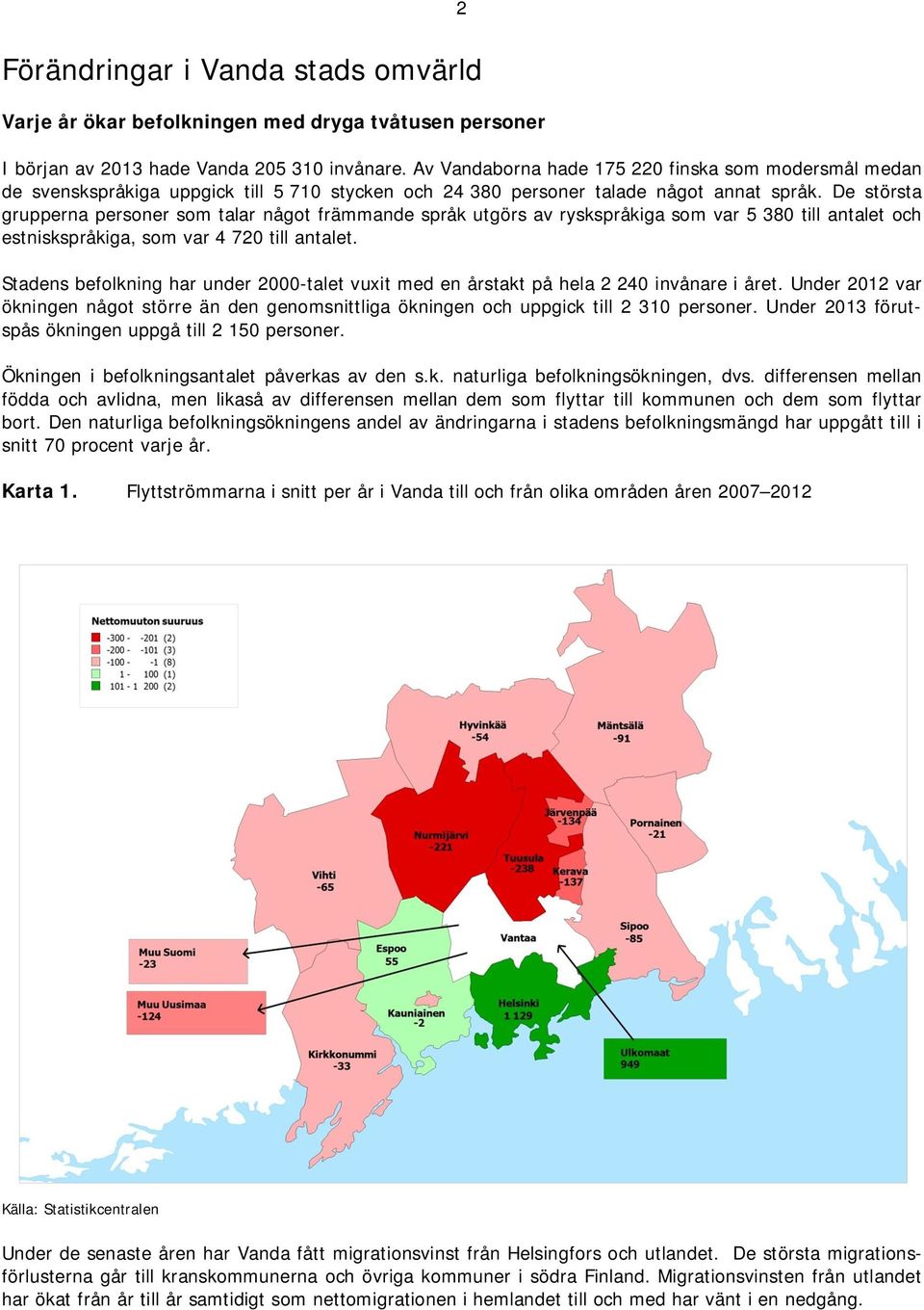 De största grupperna personer som talar något främmande språk utgörs av ryskspråkiga som var 5 380 till antalet och estniskspråkiga, som var 4 720 till antalet.