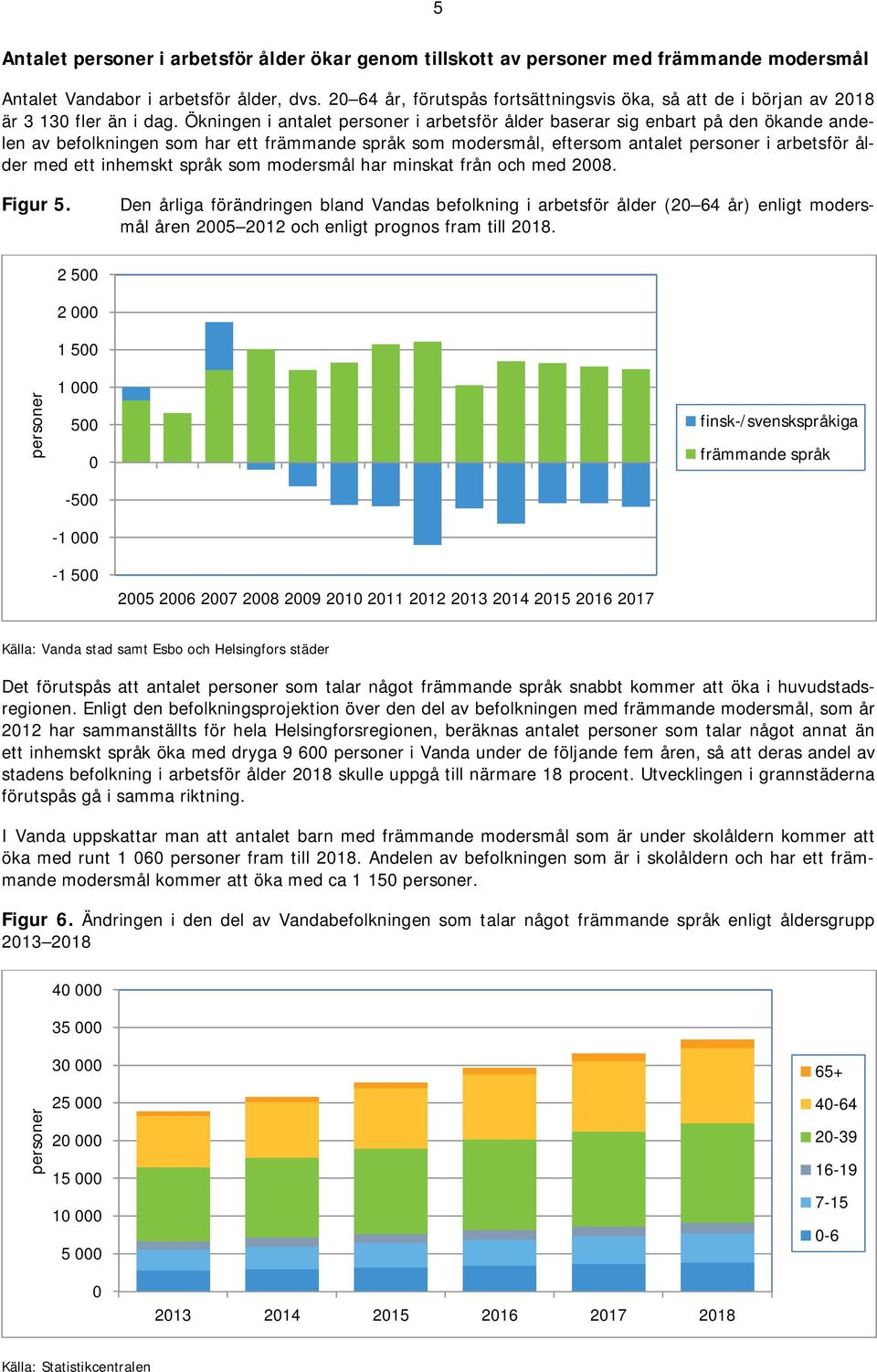 Ökningen i antalet personer i arbetsför ålder baserar sig enbart på den ökande andelen av befolkningen som har ett främmande språk som modersmål, eftersom antalet personer i arbetsför ålder med ett