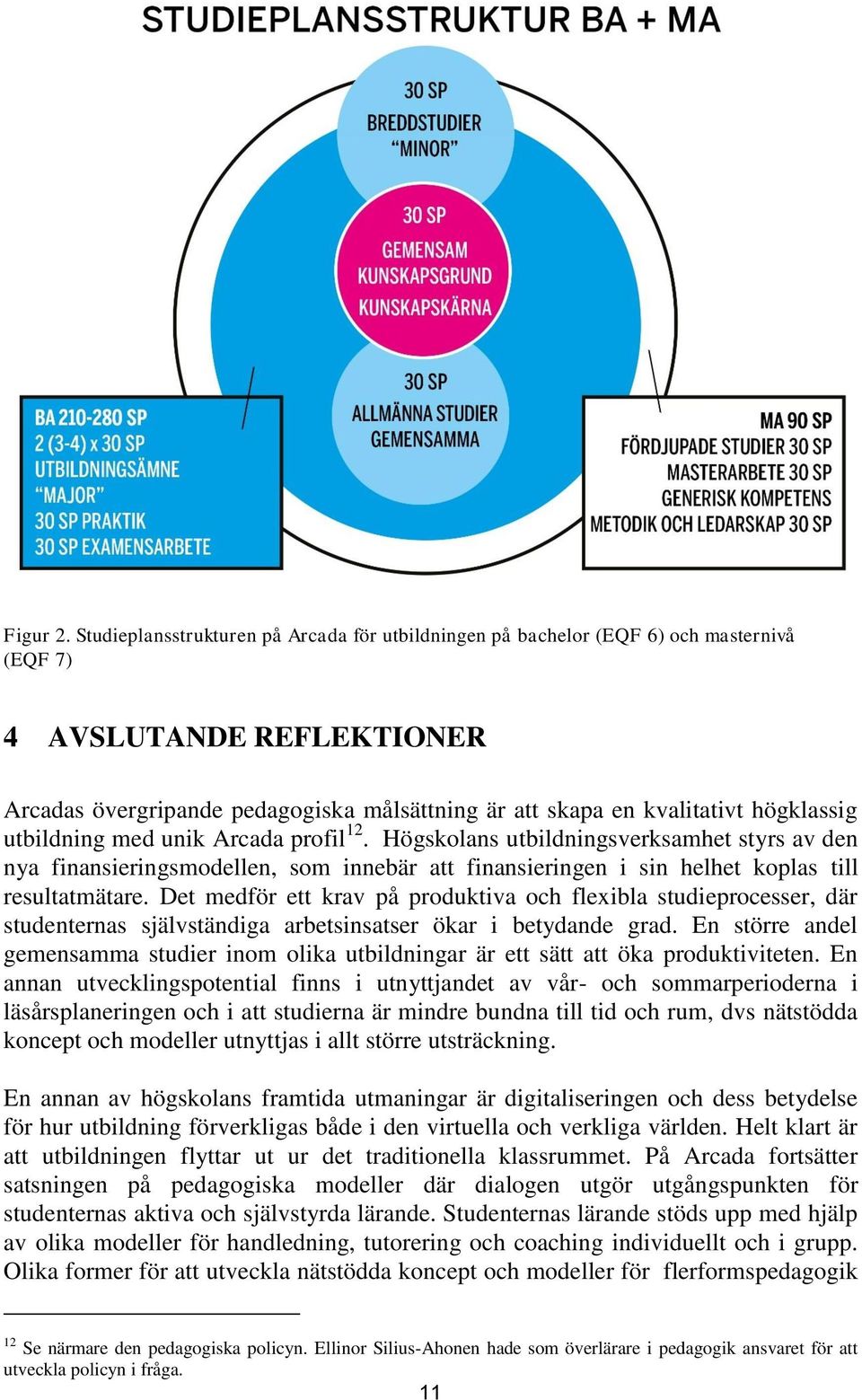 högklassig utbildning med unik Arcada profil 12. Högskolans utbildningsverksamhet styrs av den nya finansieringsmodellen, som innebär att finansieringen i sin helhet koplas till resultatmätare.