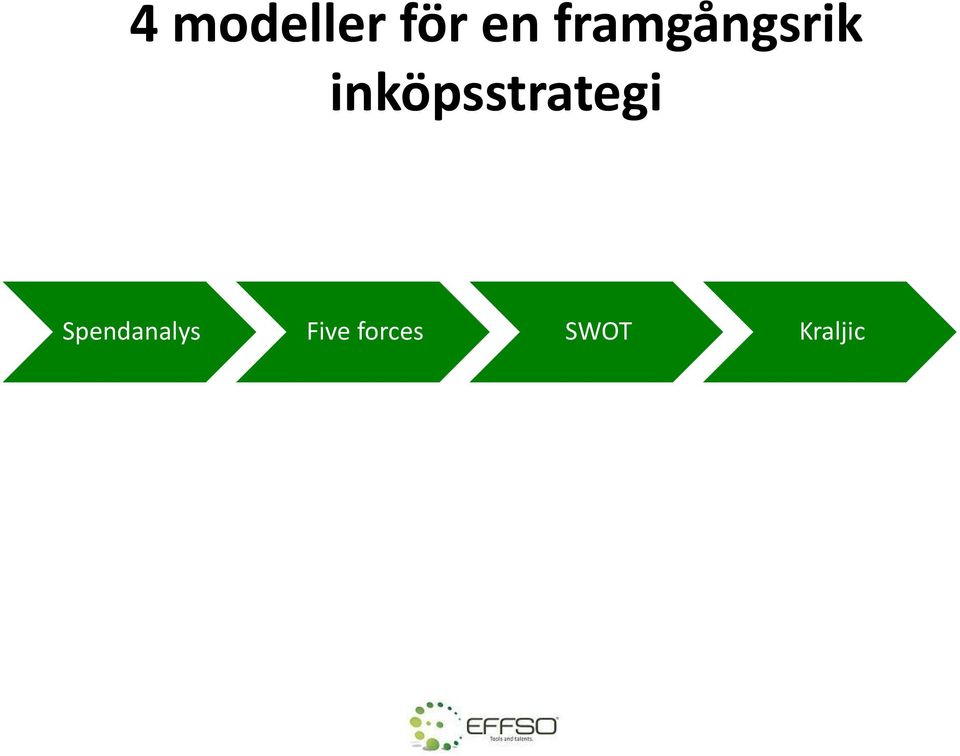 inköpsstrategi