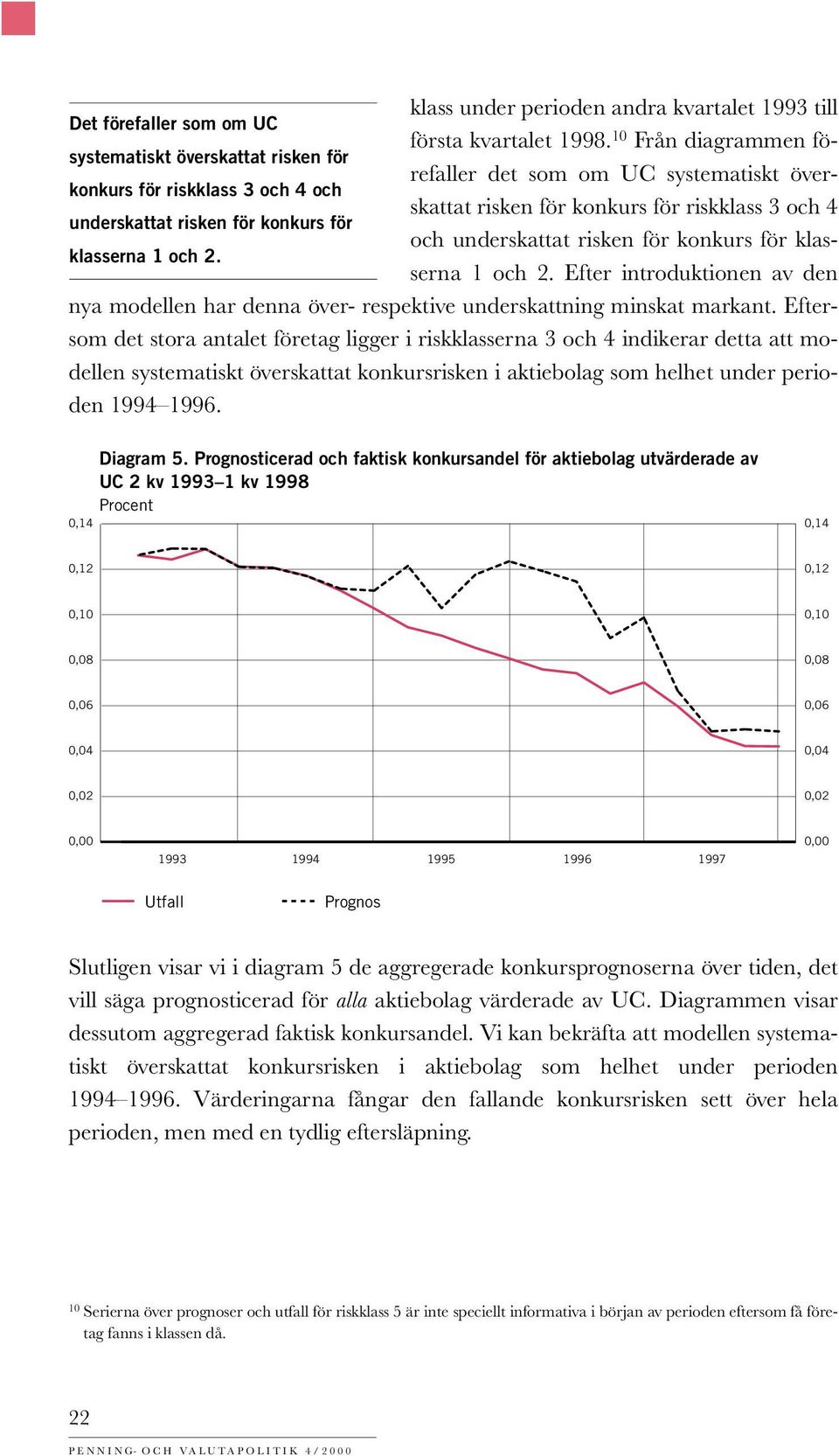 risken för konkurs för och underskattat risken för konkurs för klasserna 1 och 2. Efter introduktionen av den klasserna 1 och 2. nya modellen har denna över- respektive underskattning minskat markant.